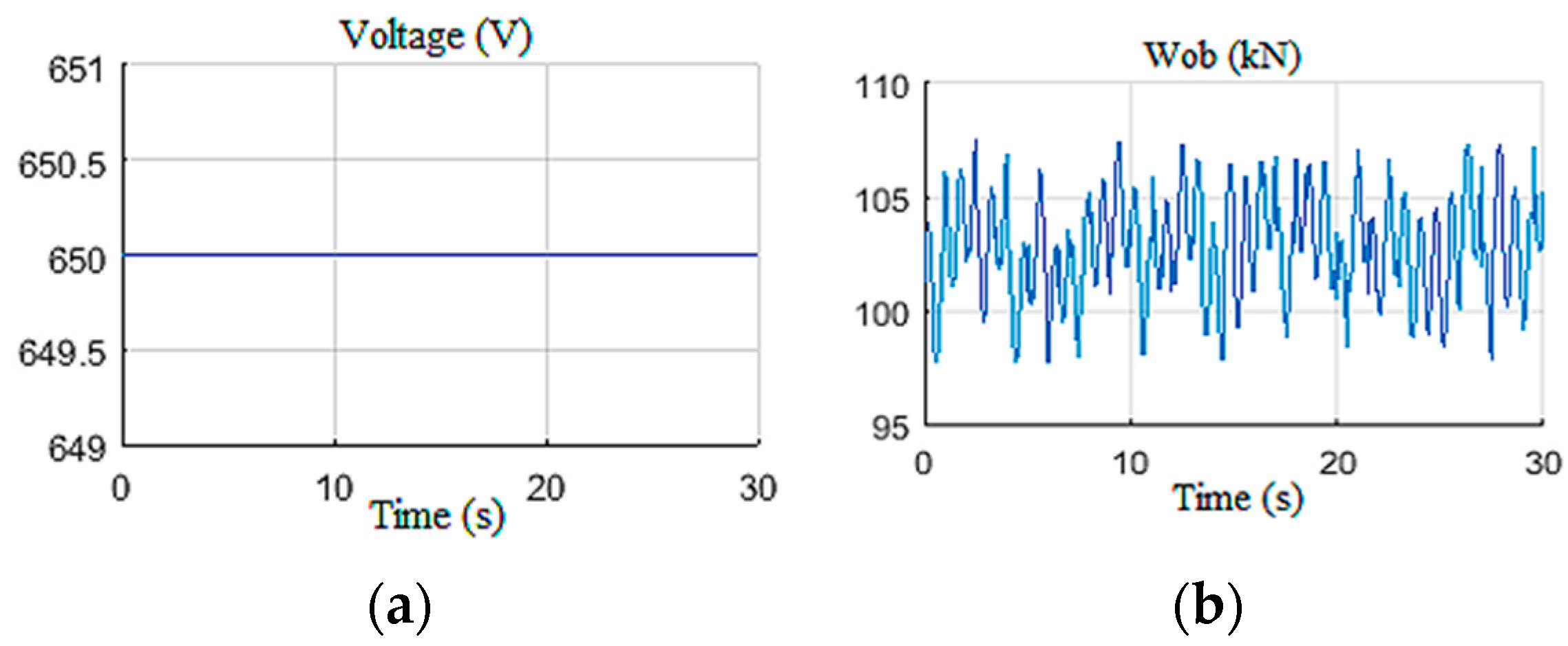 Sensors 22 05979 g014