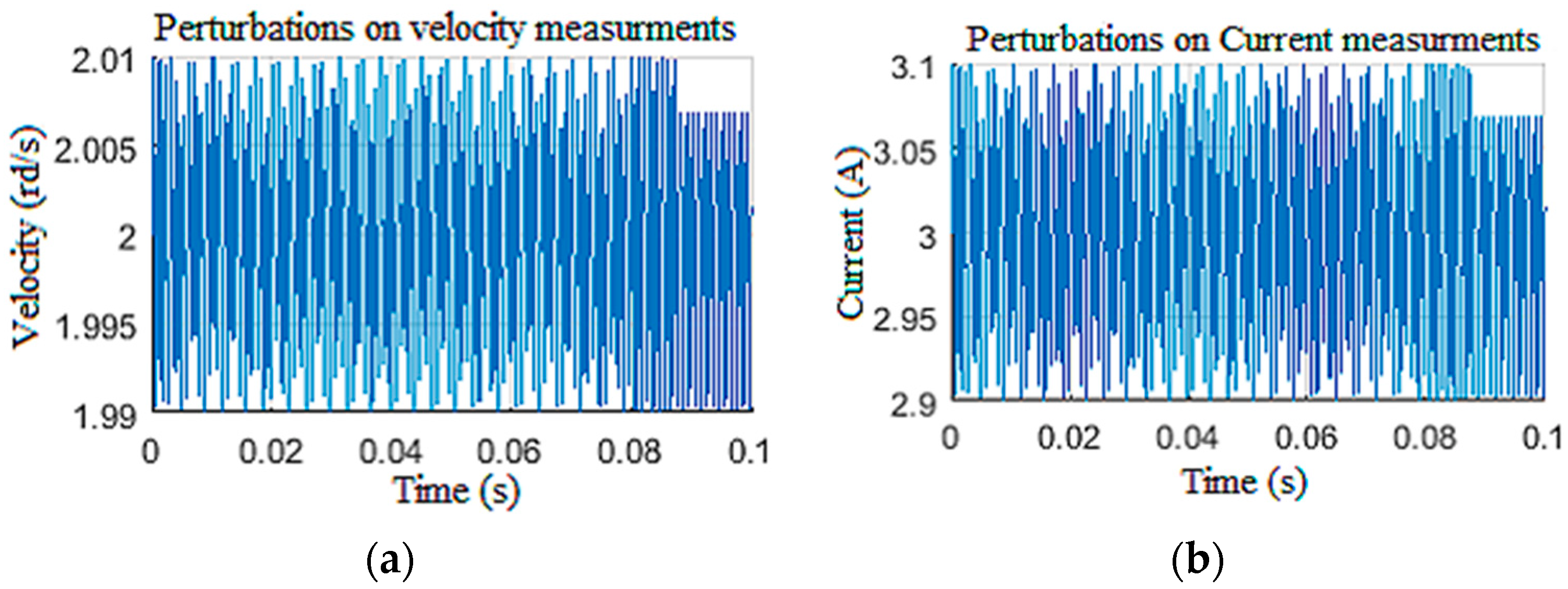 Sensors 22 05979 g017