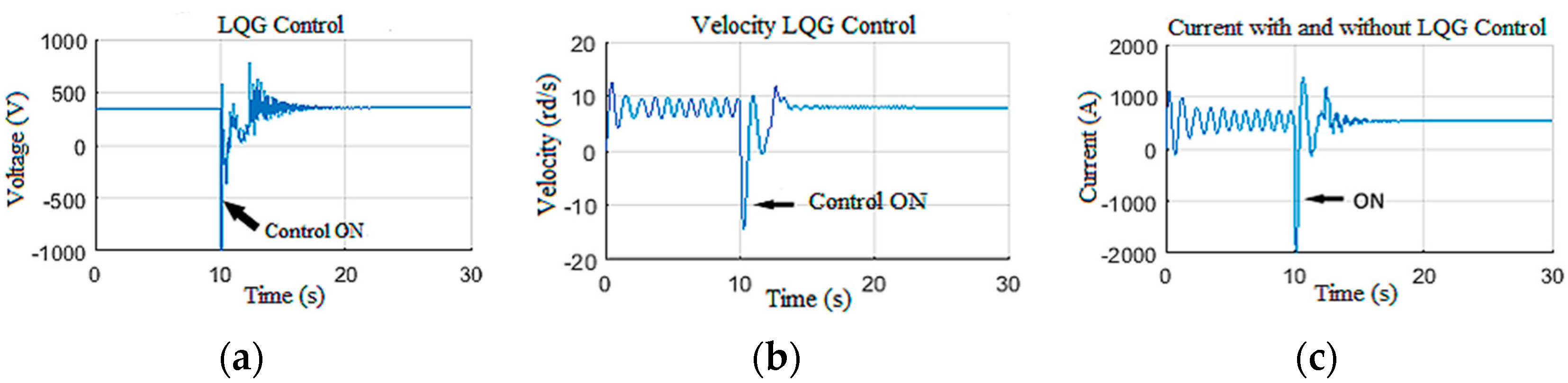 Sensors 22 05979 g024