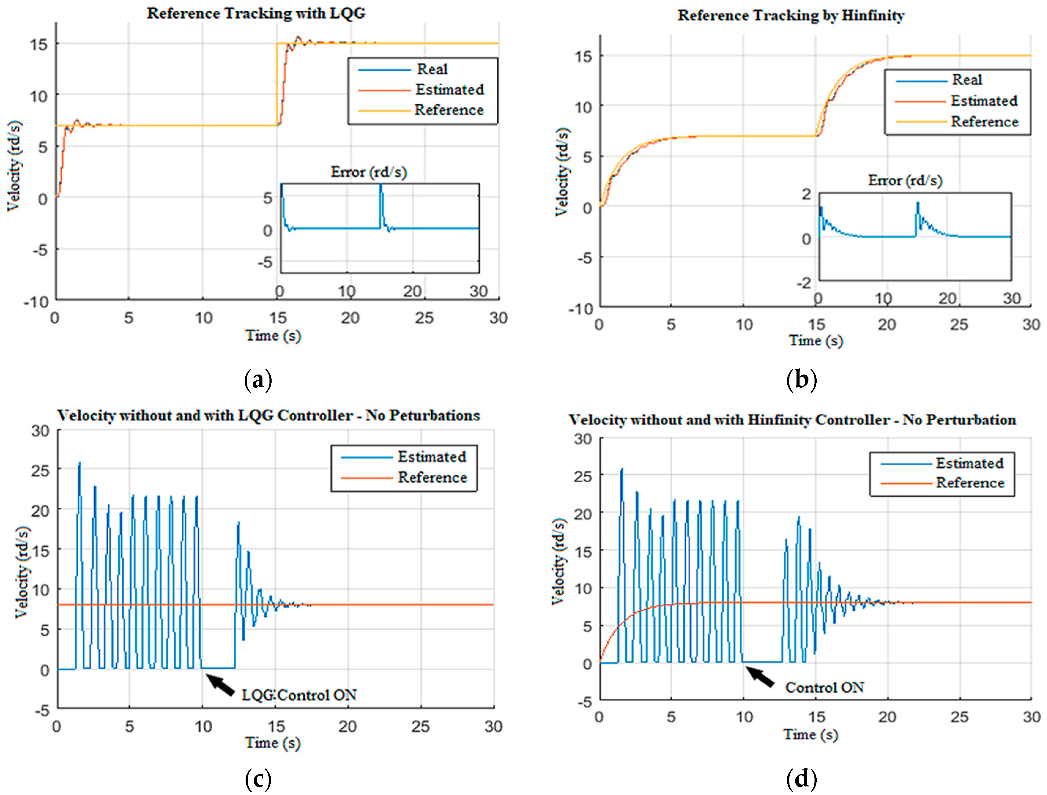 Sensors 22 05979 g025a