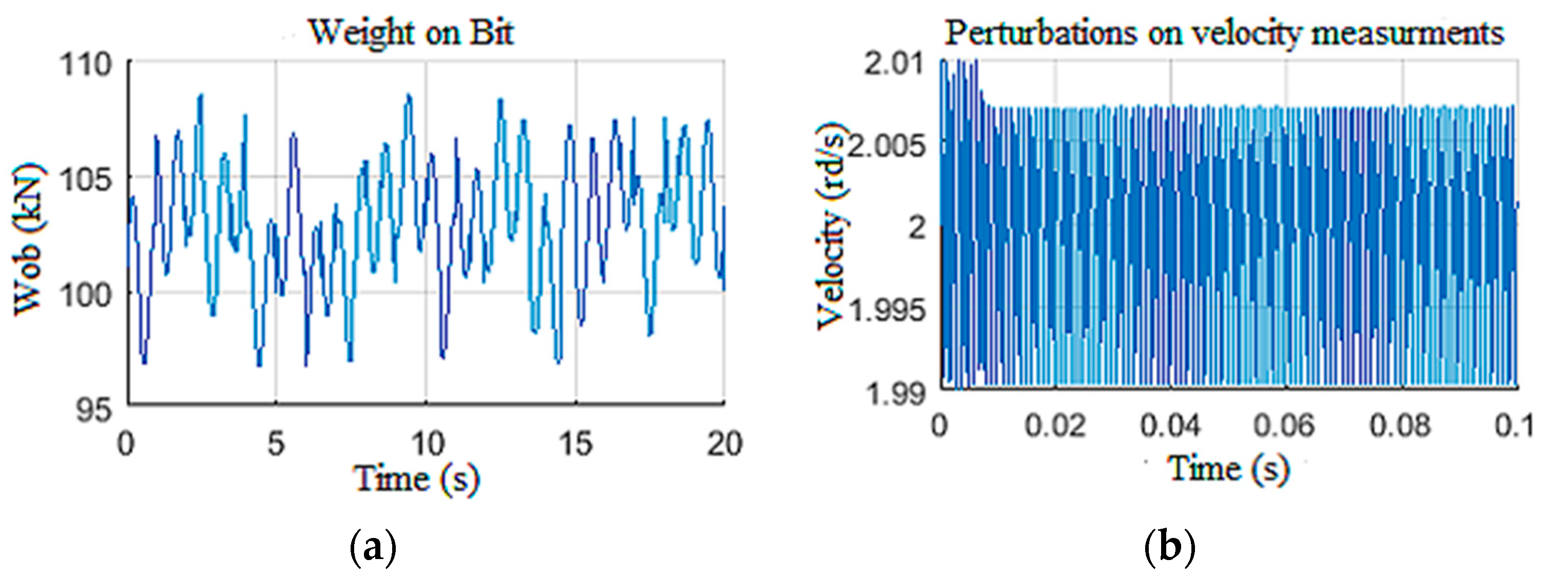 Sensors 22 05979 g027