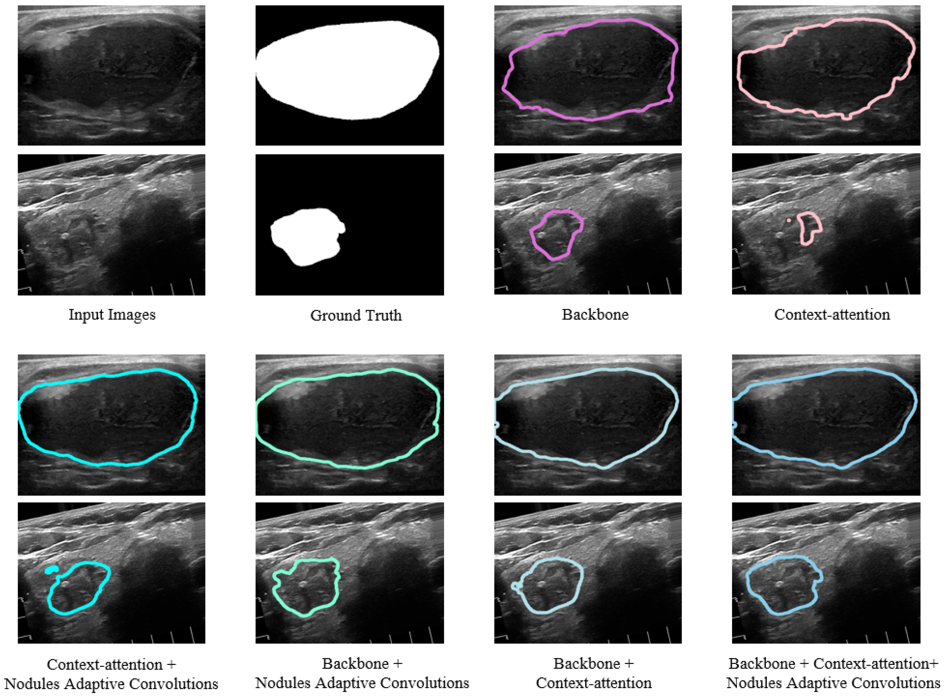 Sensors 22 05984 g010 550