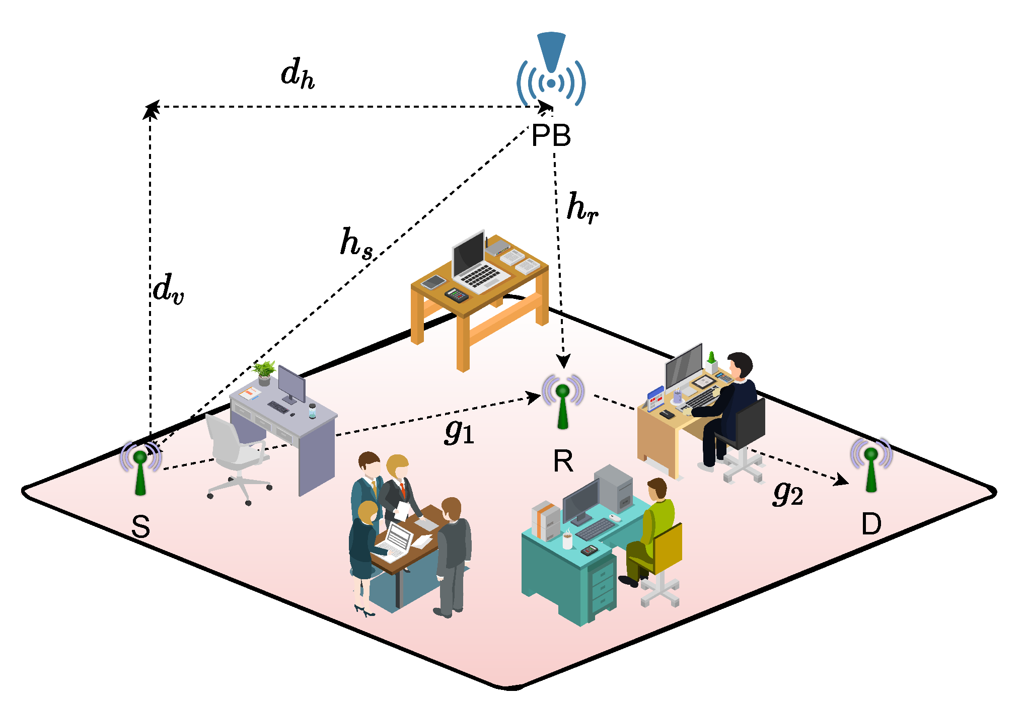 Sensors 22 05987 g001