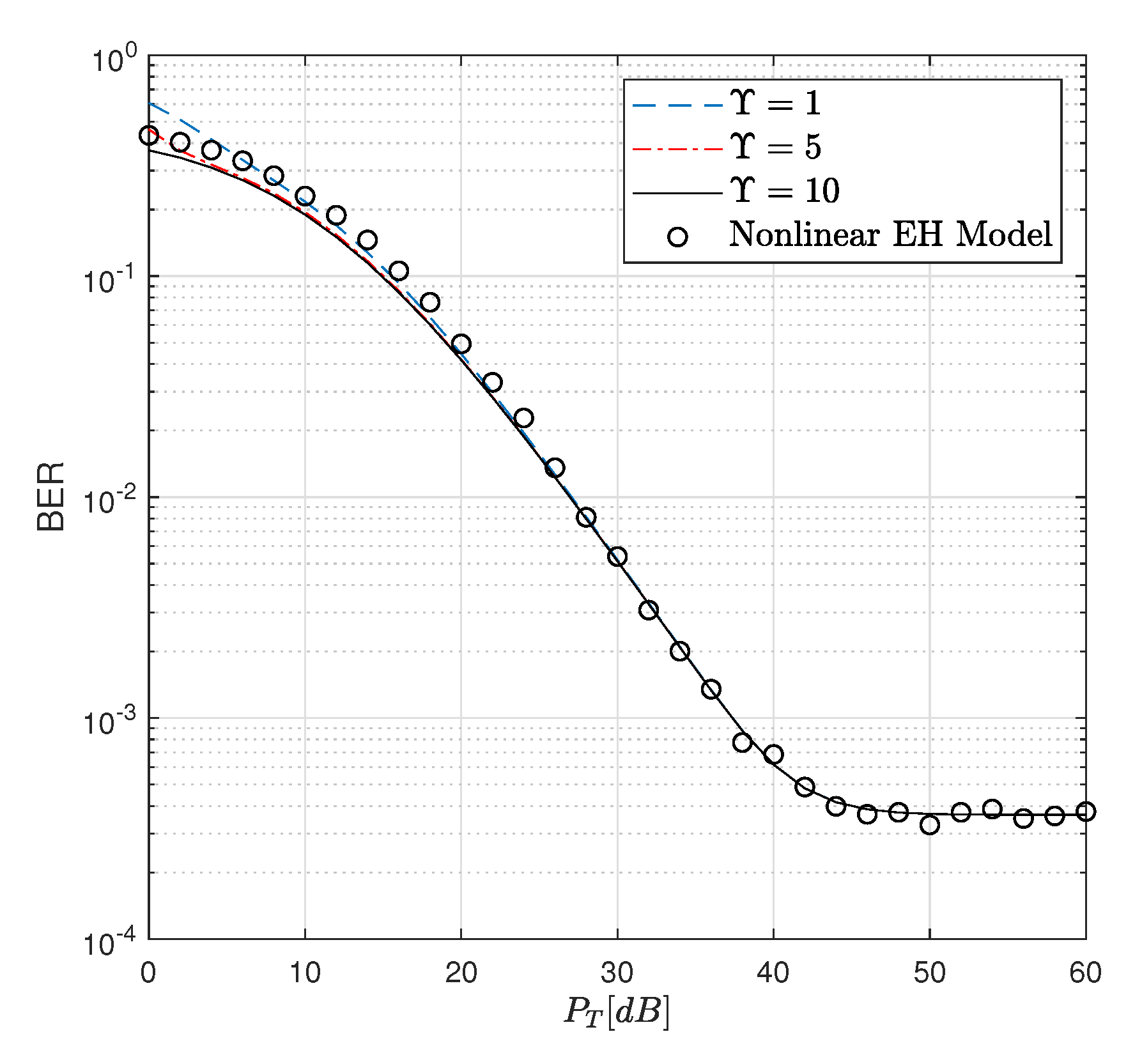 Sensors 22 05987 g004
