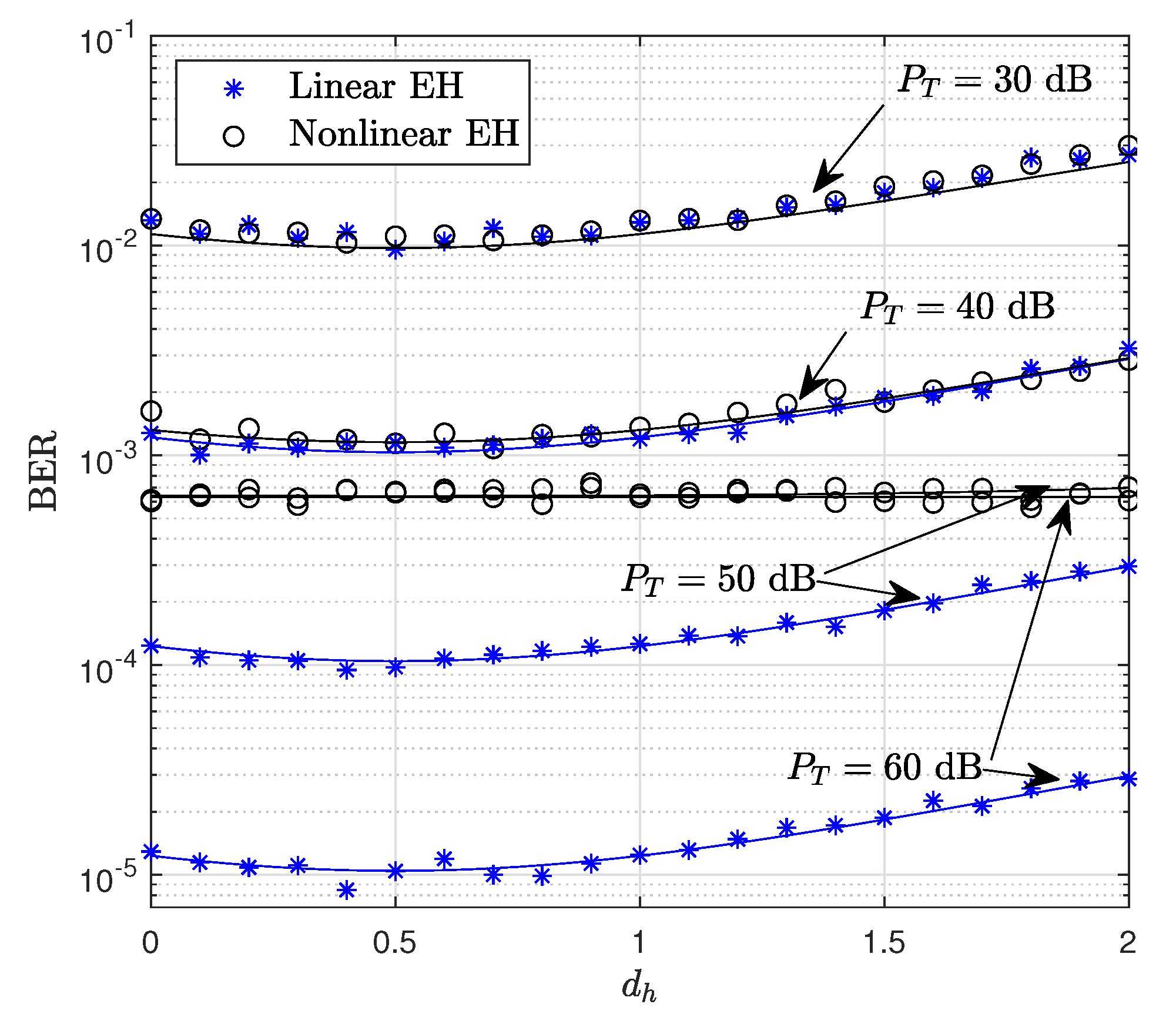 Sensors 22 05987 g006