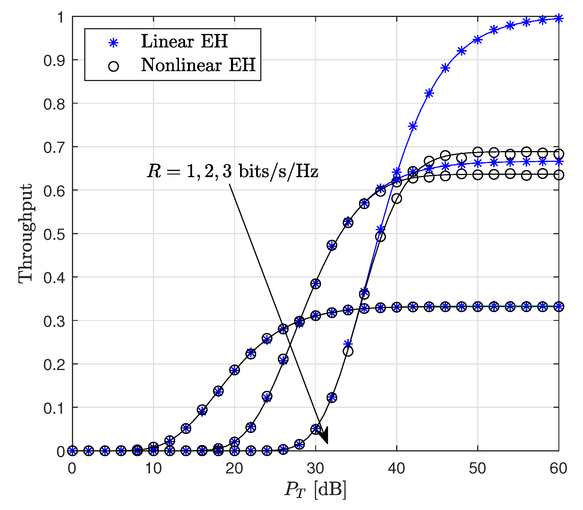 Sensors 22 05987 g007