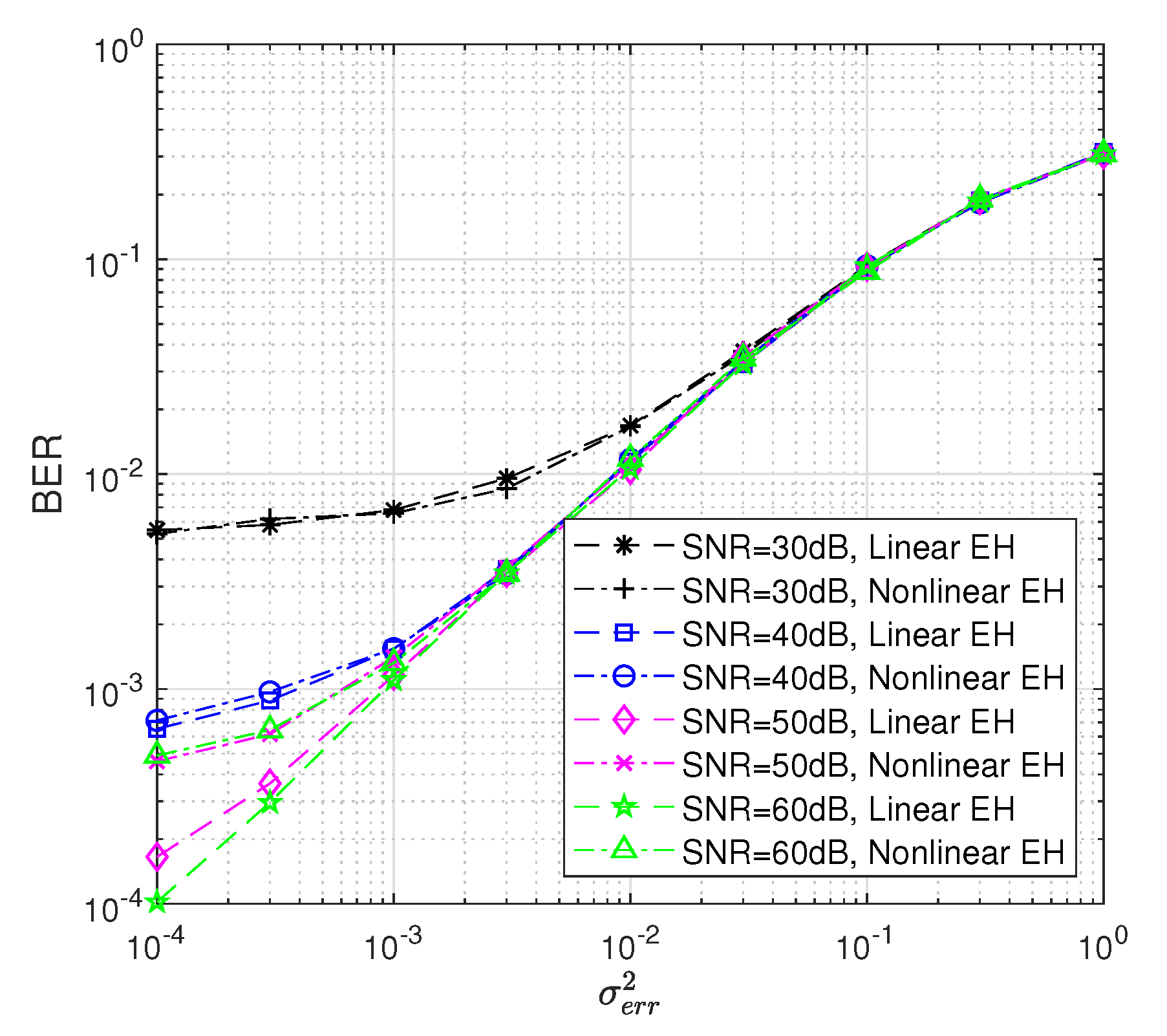 Sensors 22 05987 g011