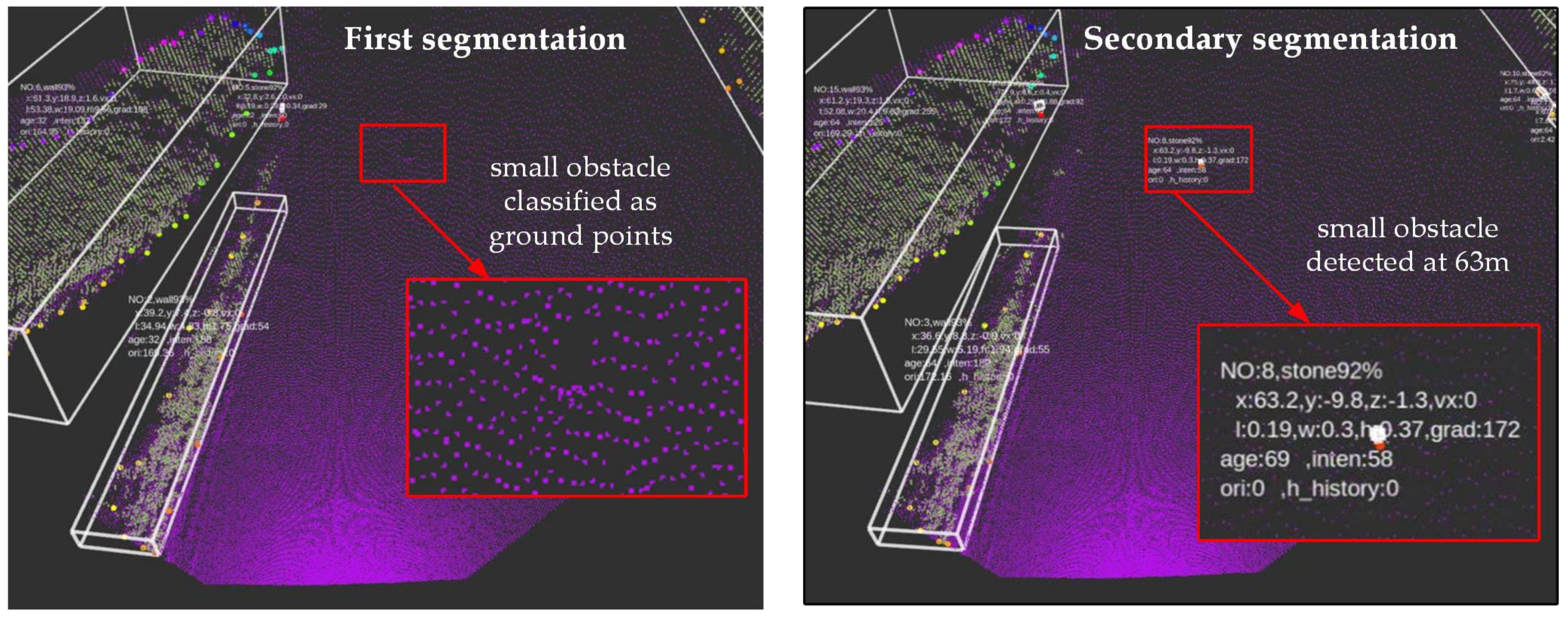 Sensors 22 05989 g004