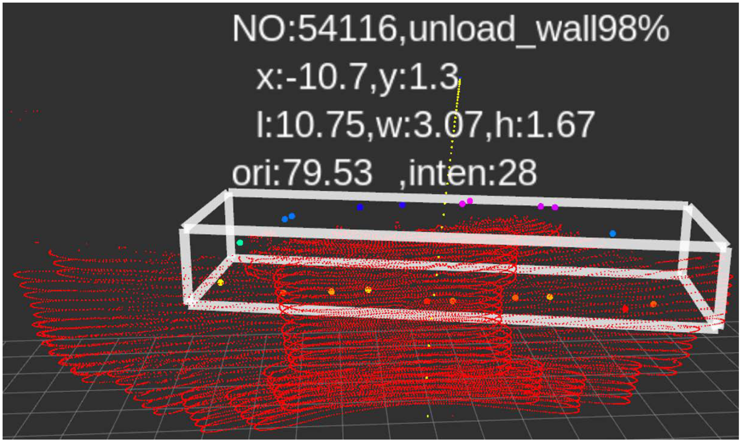 Sensors 22 05989 g005