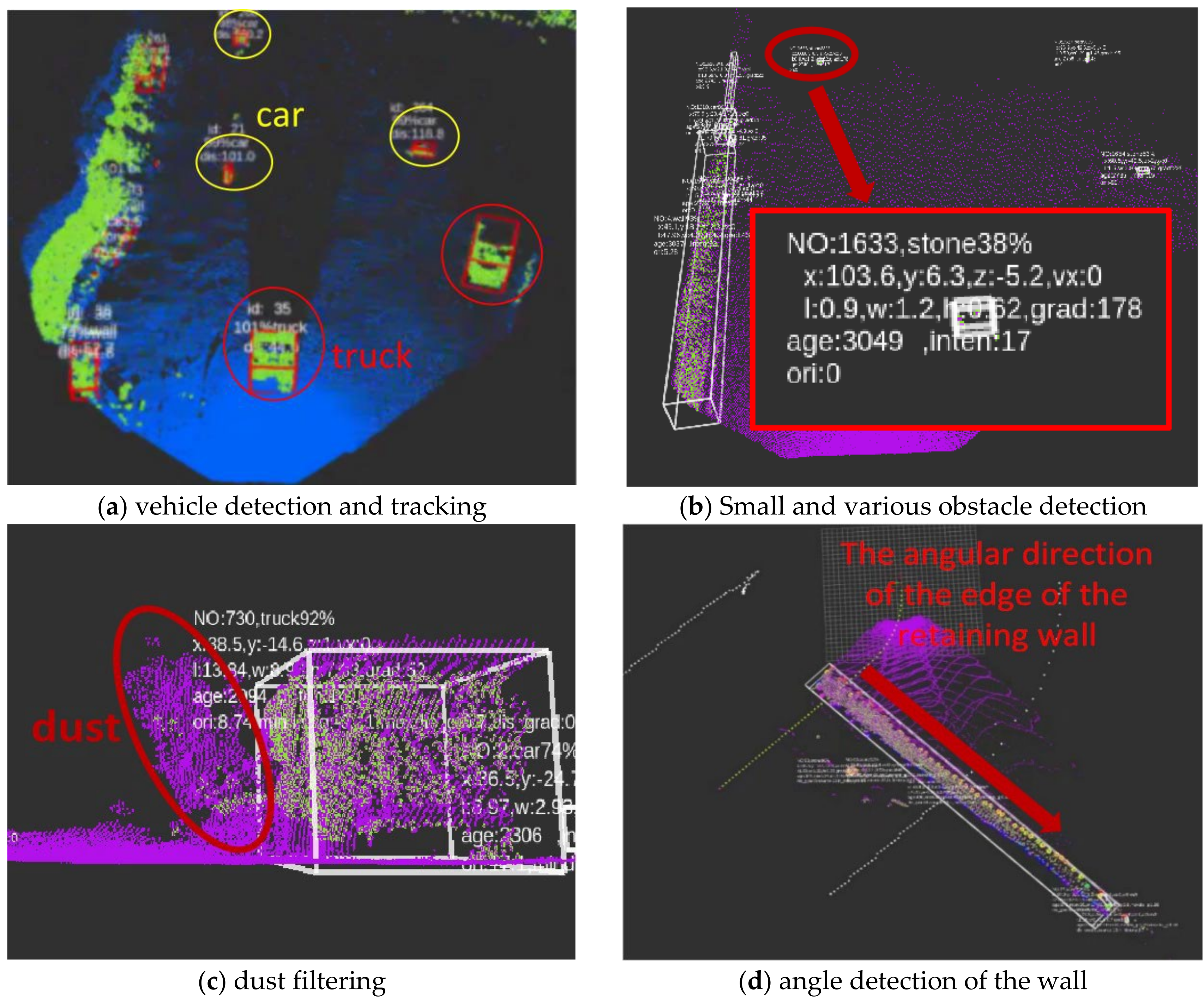 Sensors 22 05989 g008