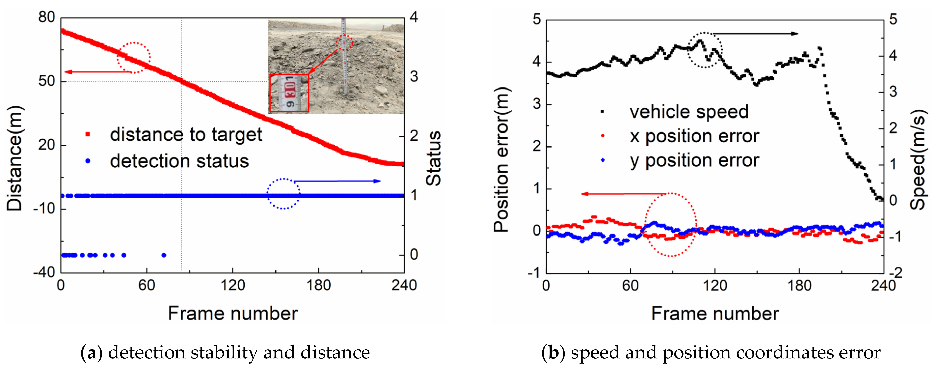 Sensors 22 05989 g009