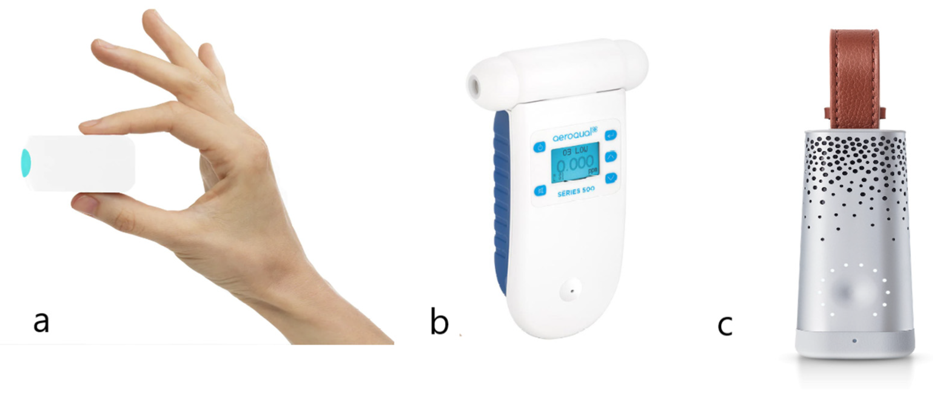 Sensors 22 05994 g002 550