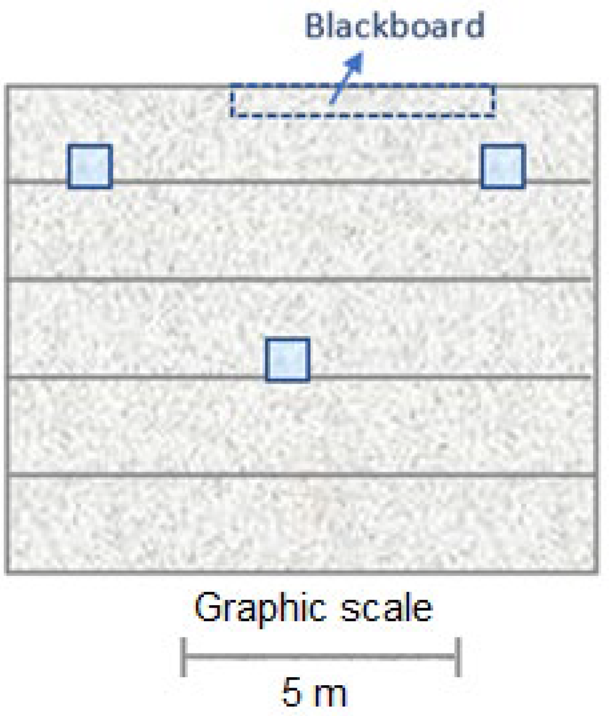 Sensors 22 05996 g009 550
