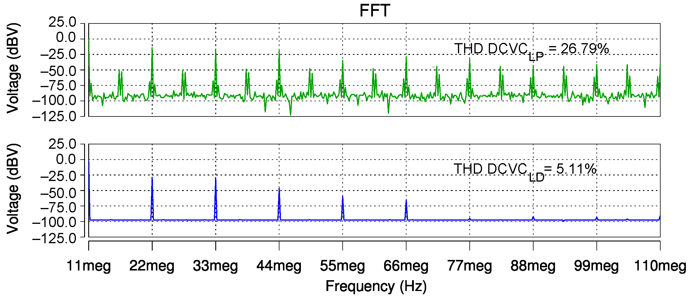 Sensors 22 05997 g008 550