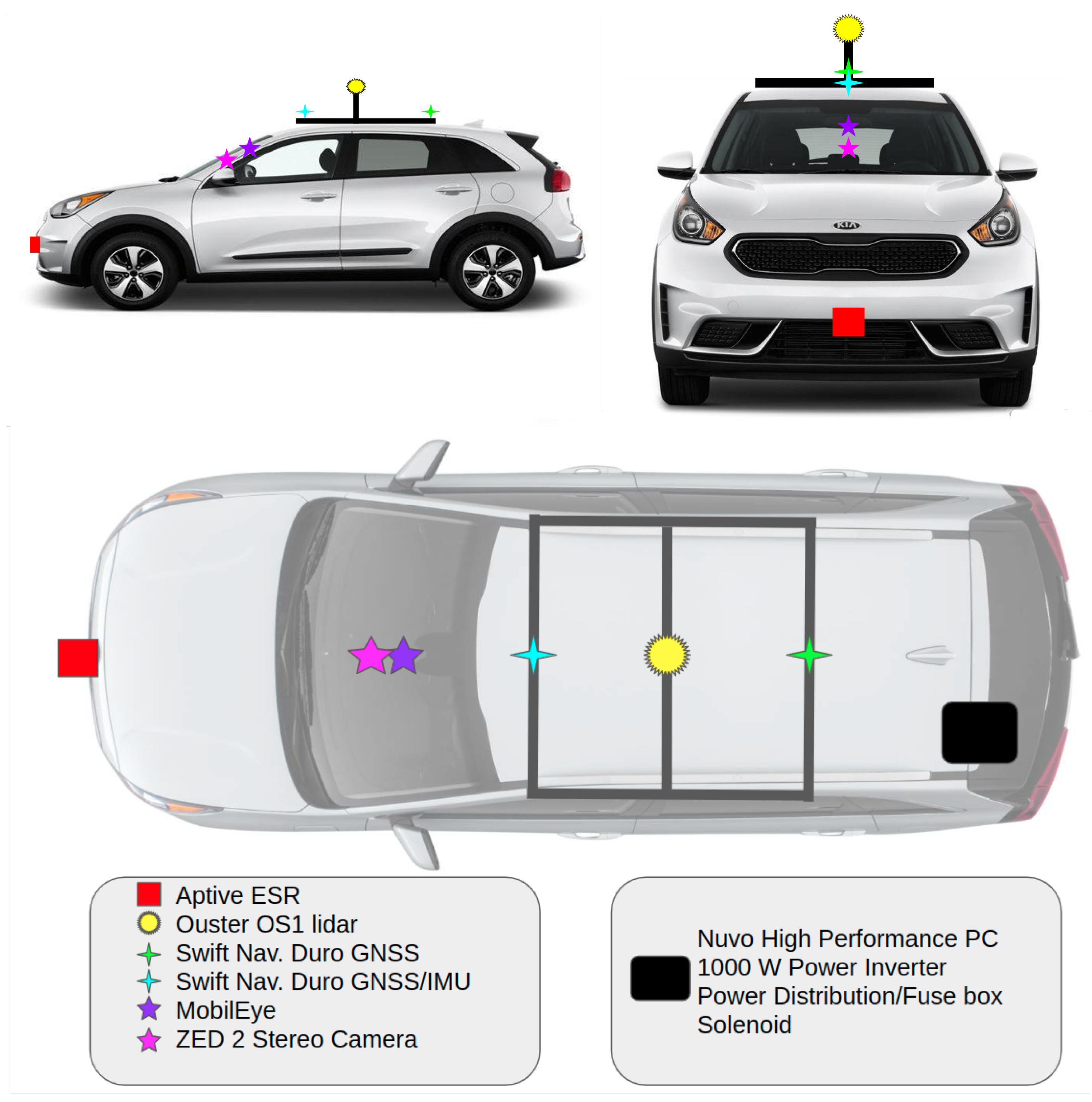 Sensors 22 05999 g002 550