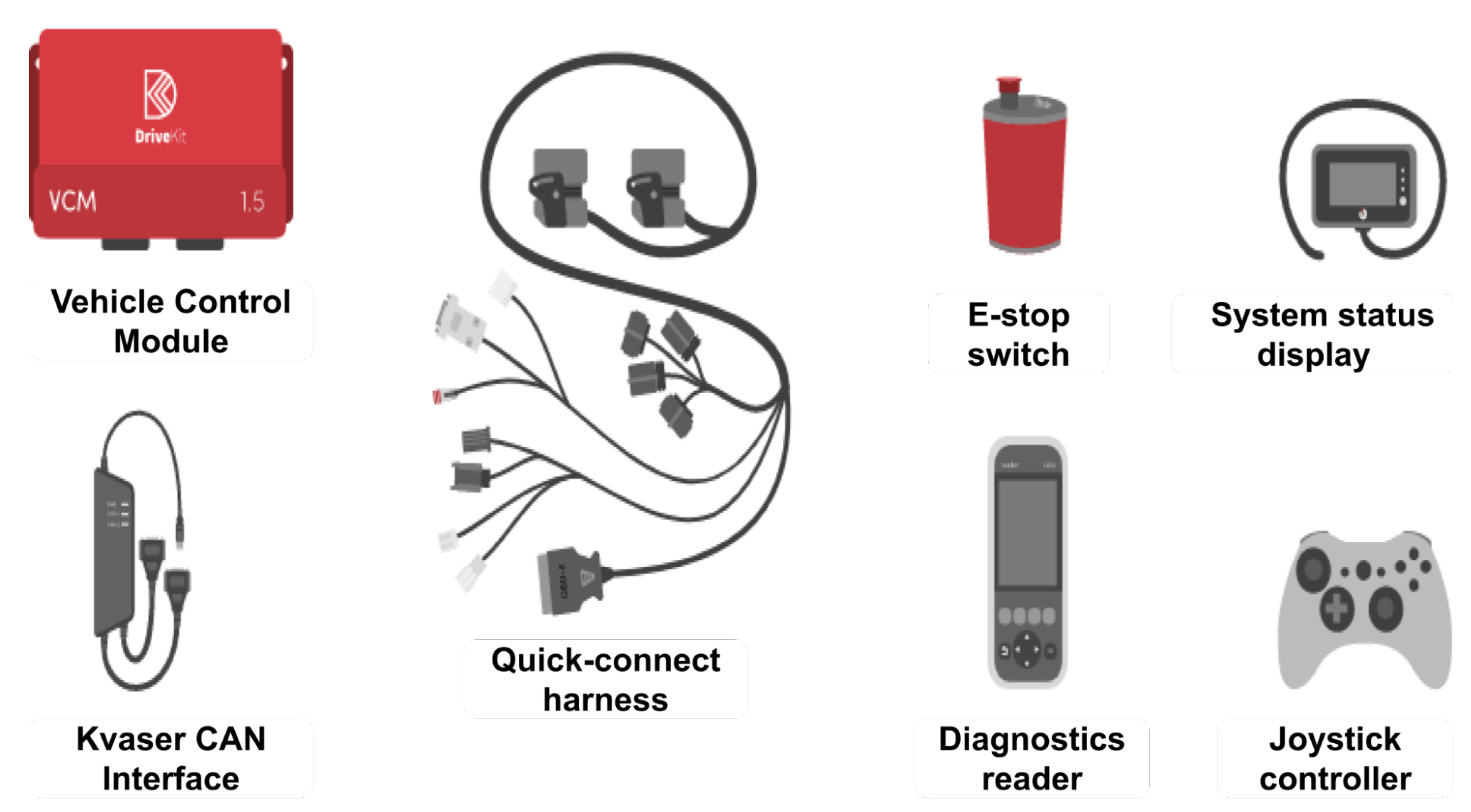 Sensors 22 05999 g003 550