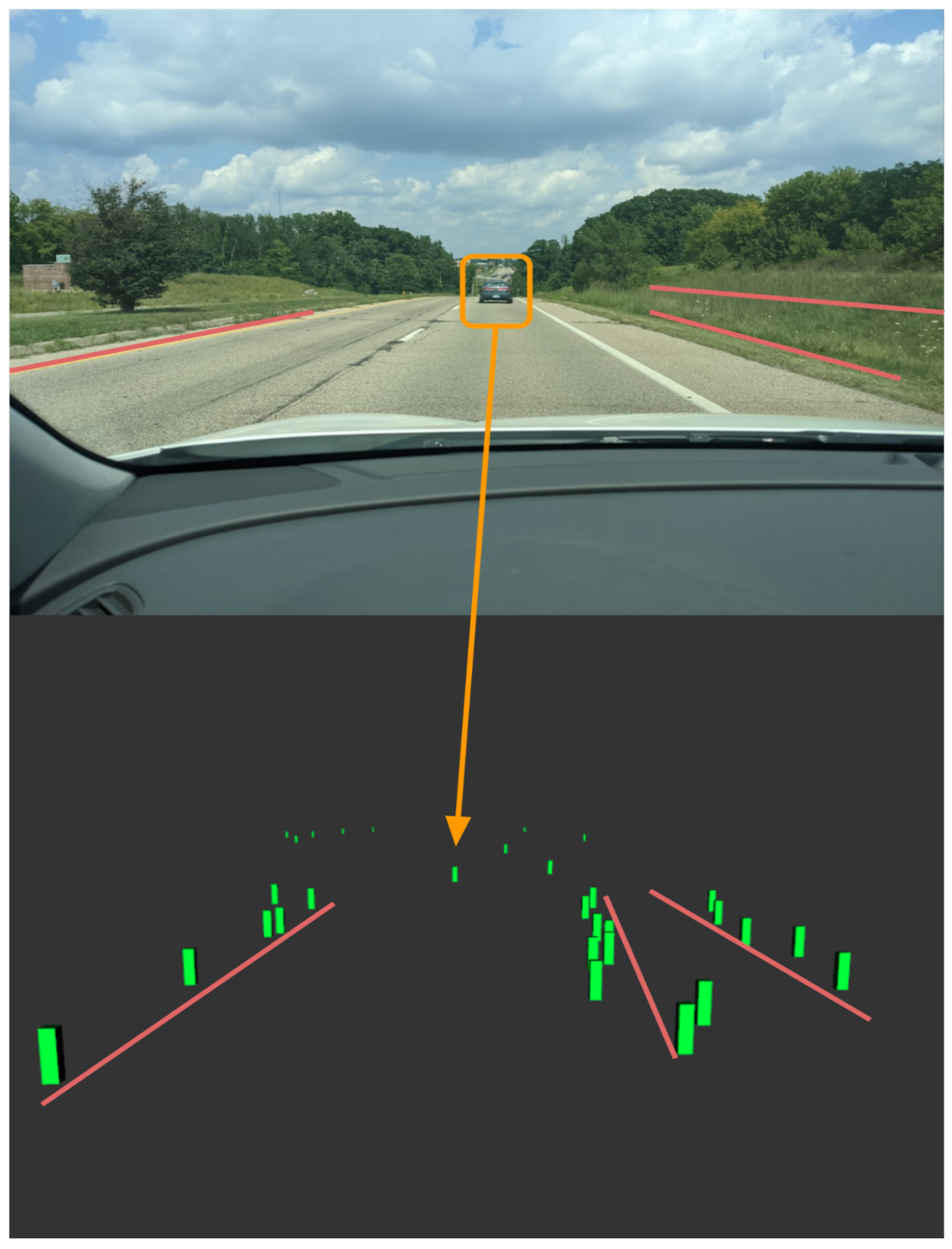 Sensors 22 05999 g018 550