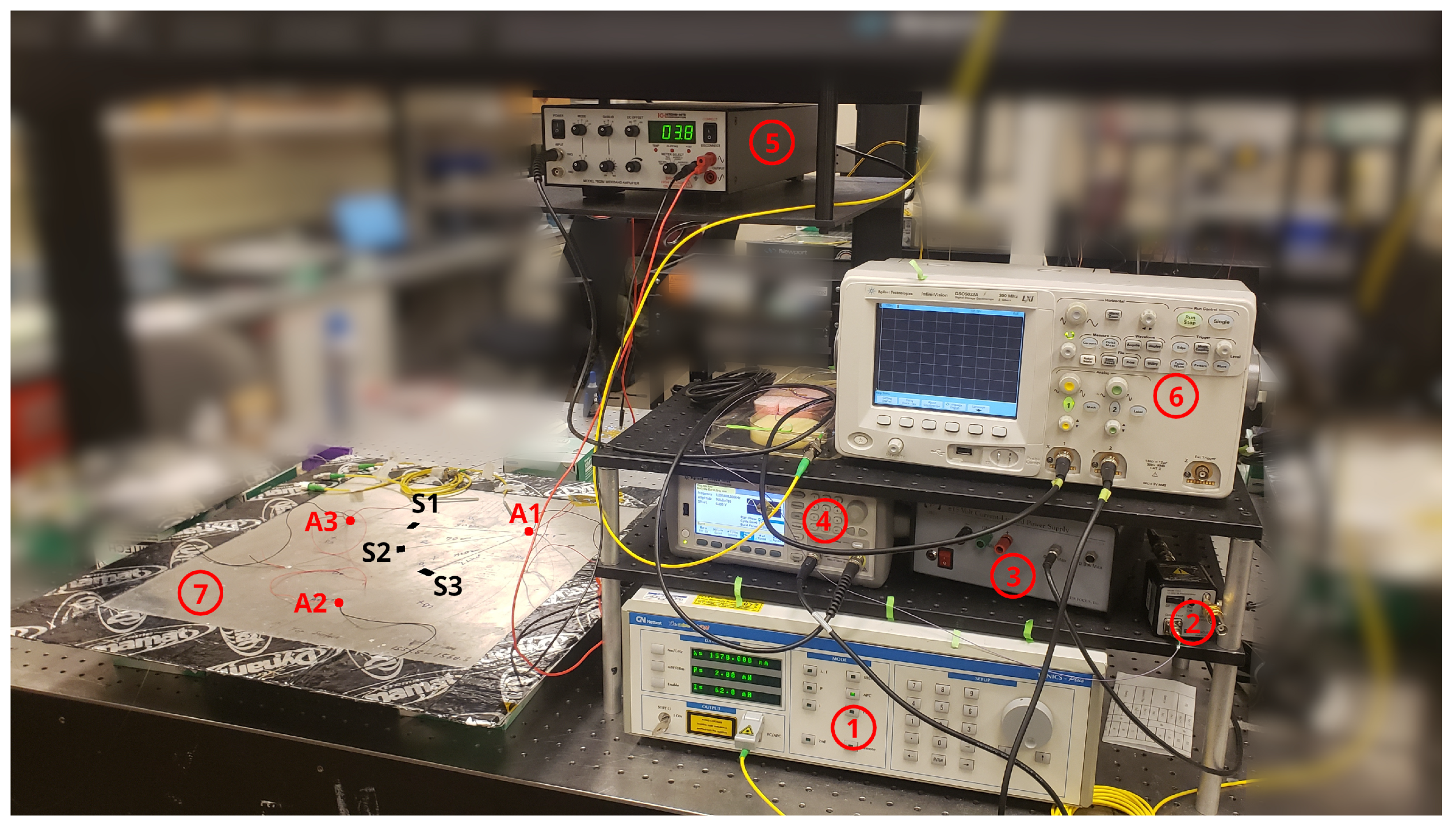 Sensors 22 06000 g003 550