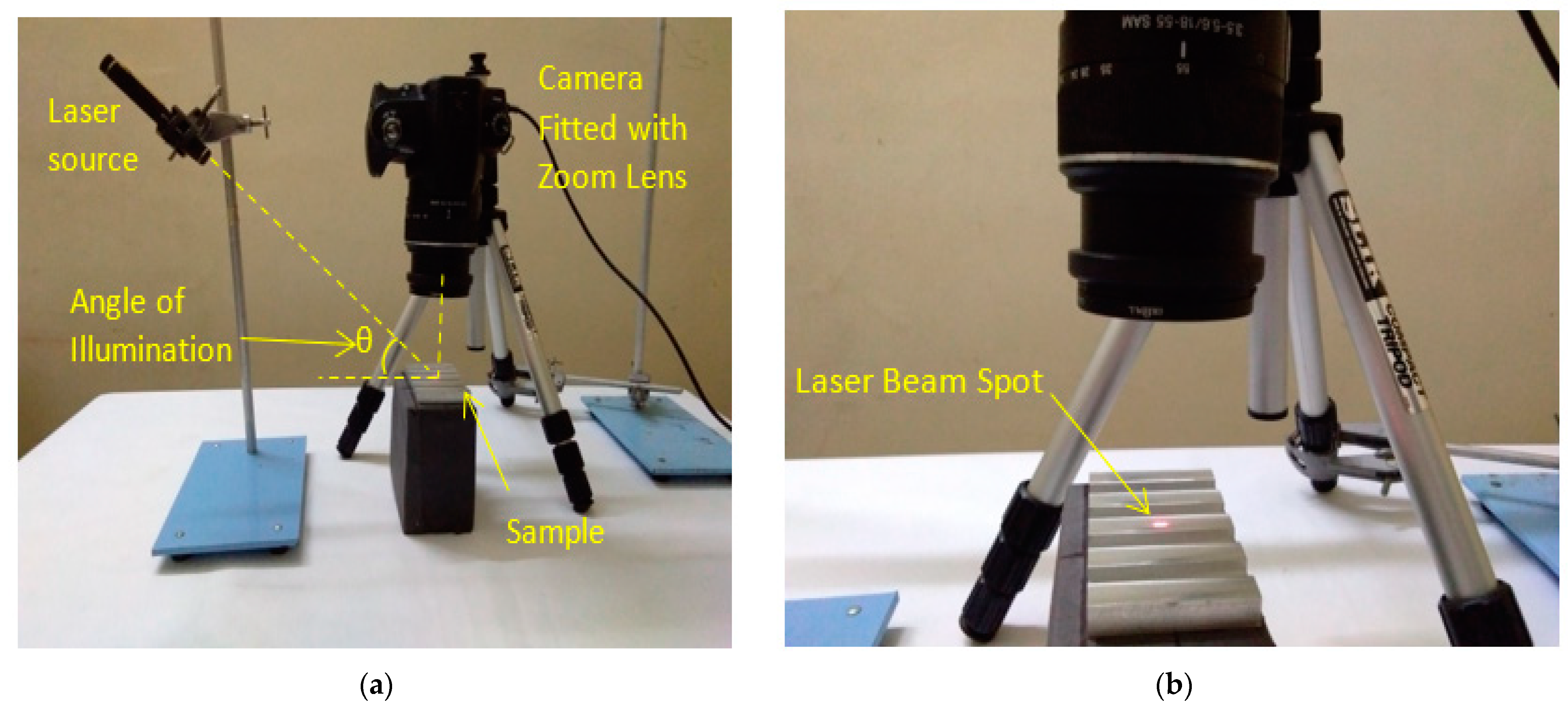 Sensors 22 06003 g004 550