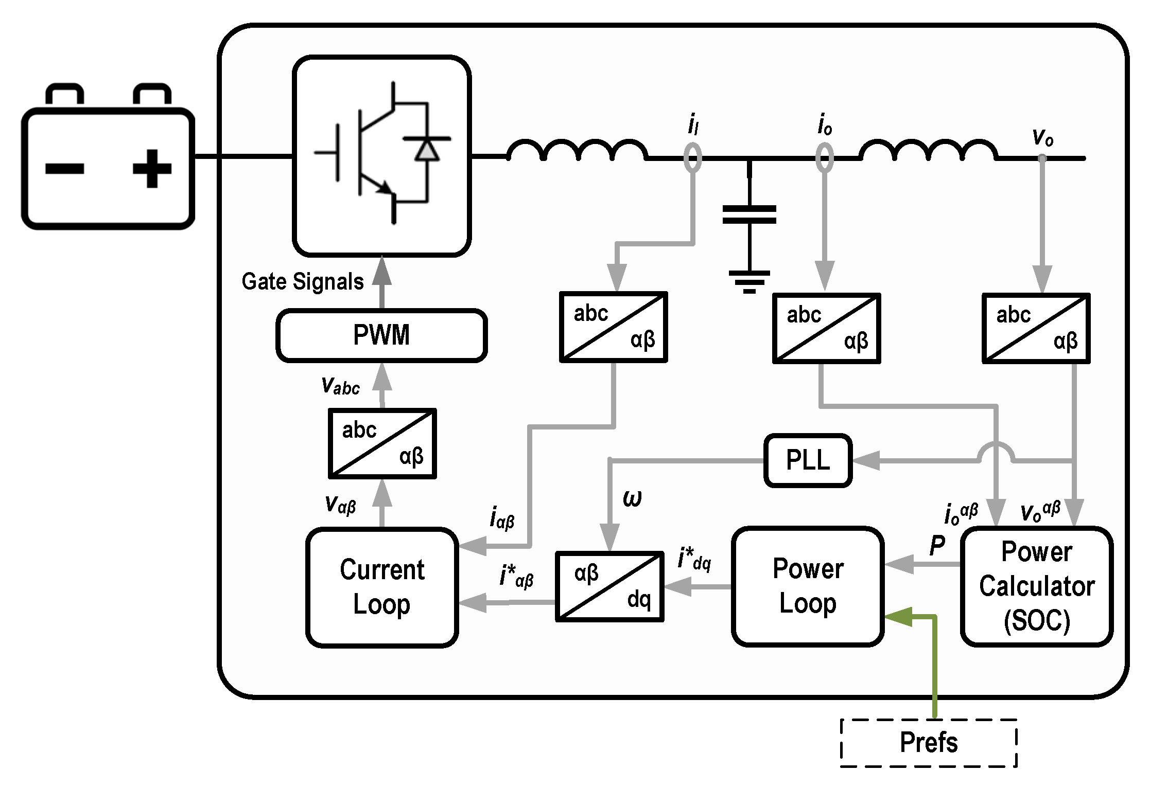 Sensors 22 06006 g012 550