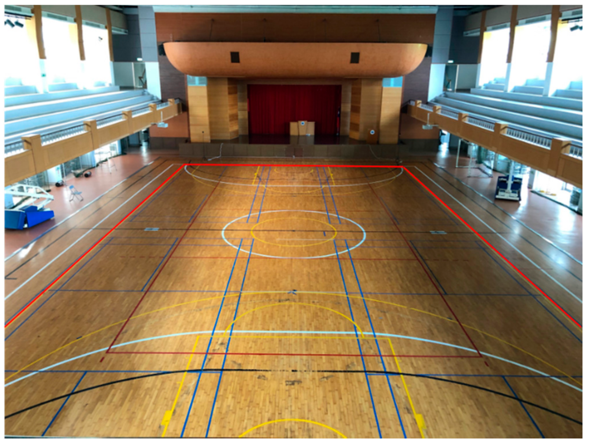 Sensors 22 06007 g006 550