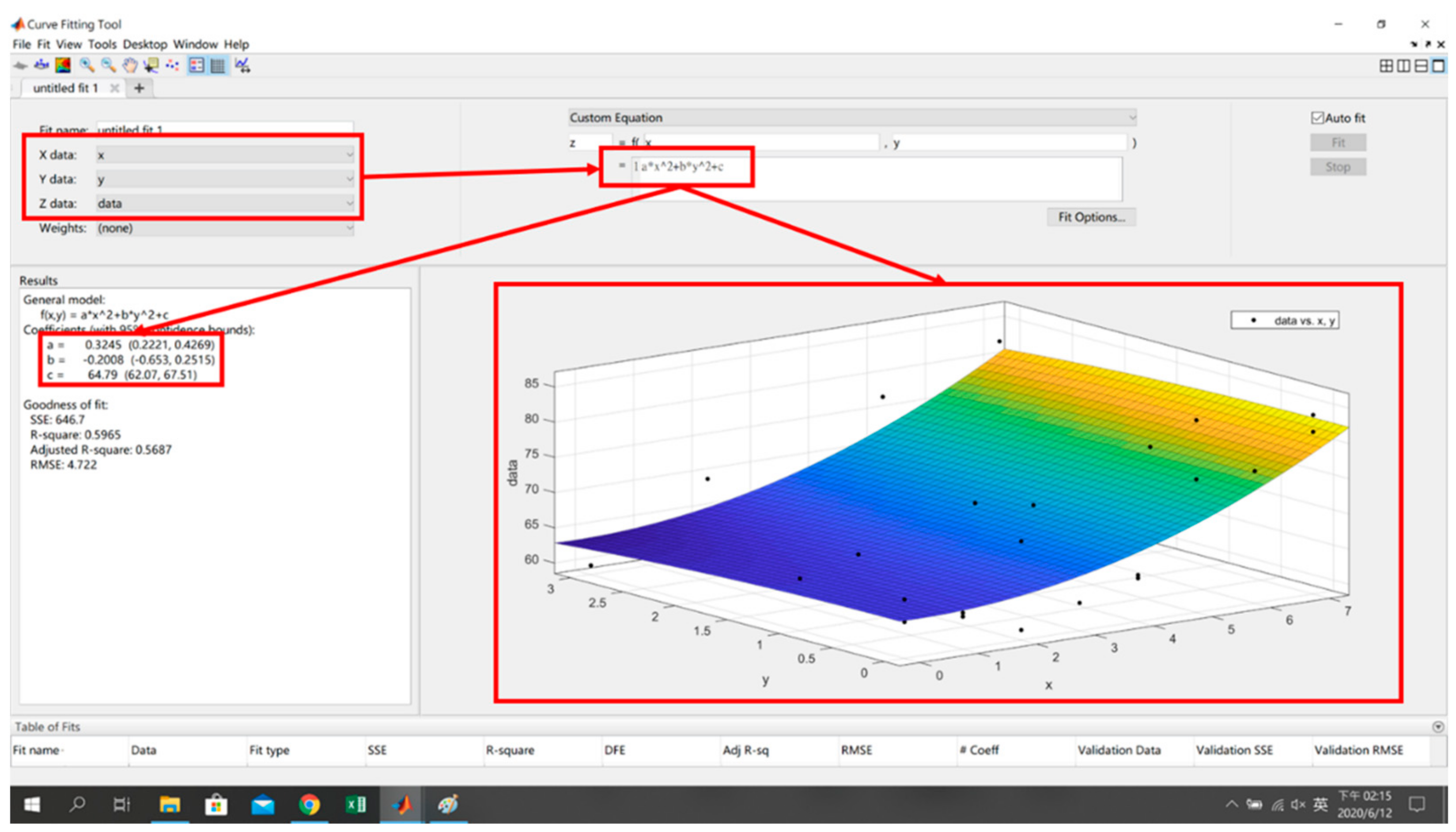 Sensors 22 06007 g011 550