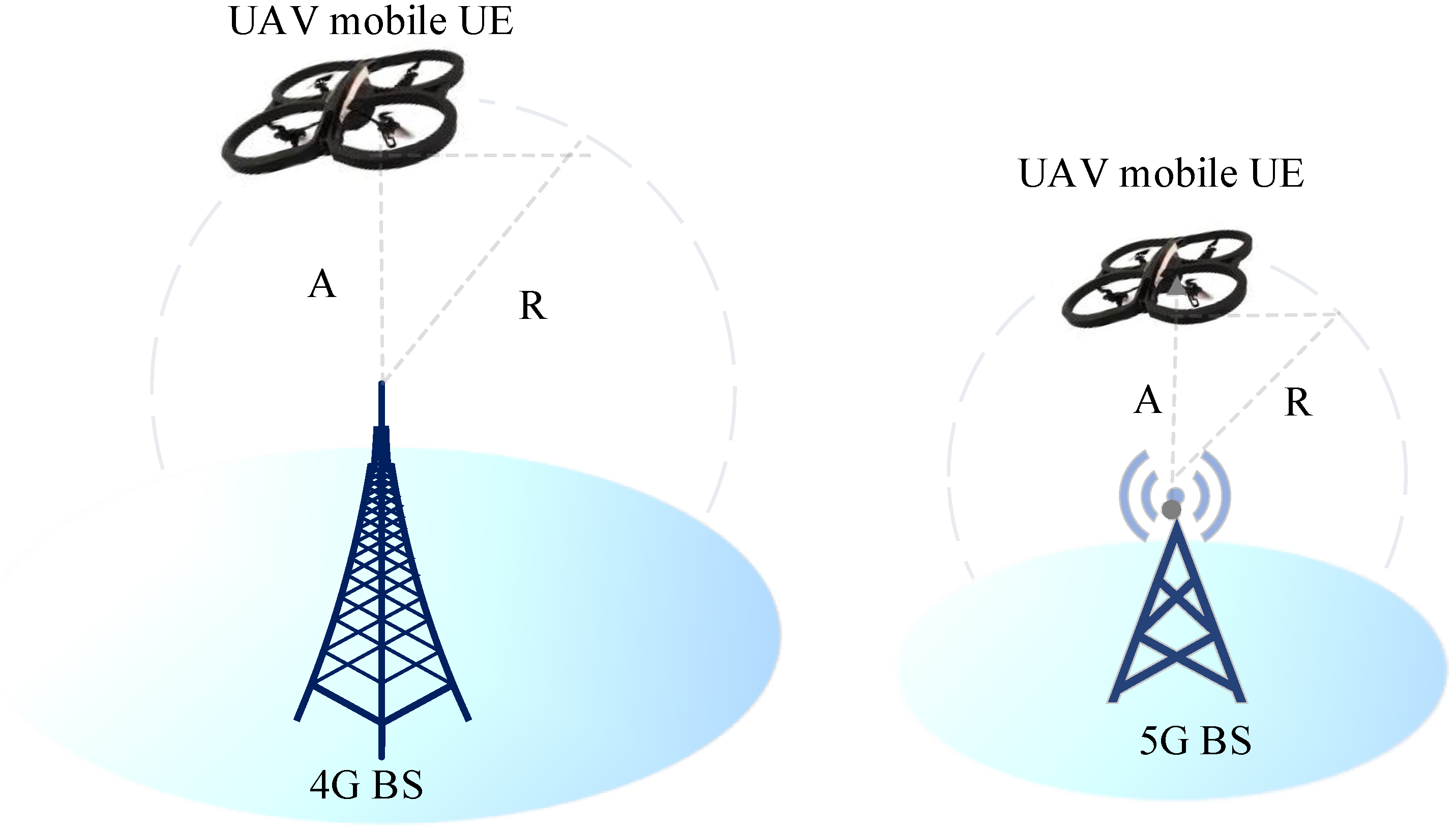 Sensors 22 06013 g006