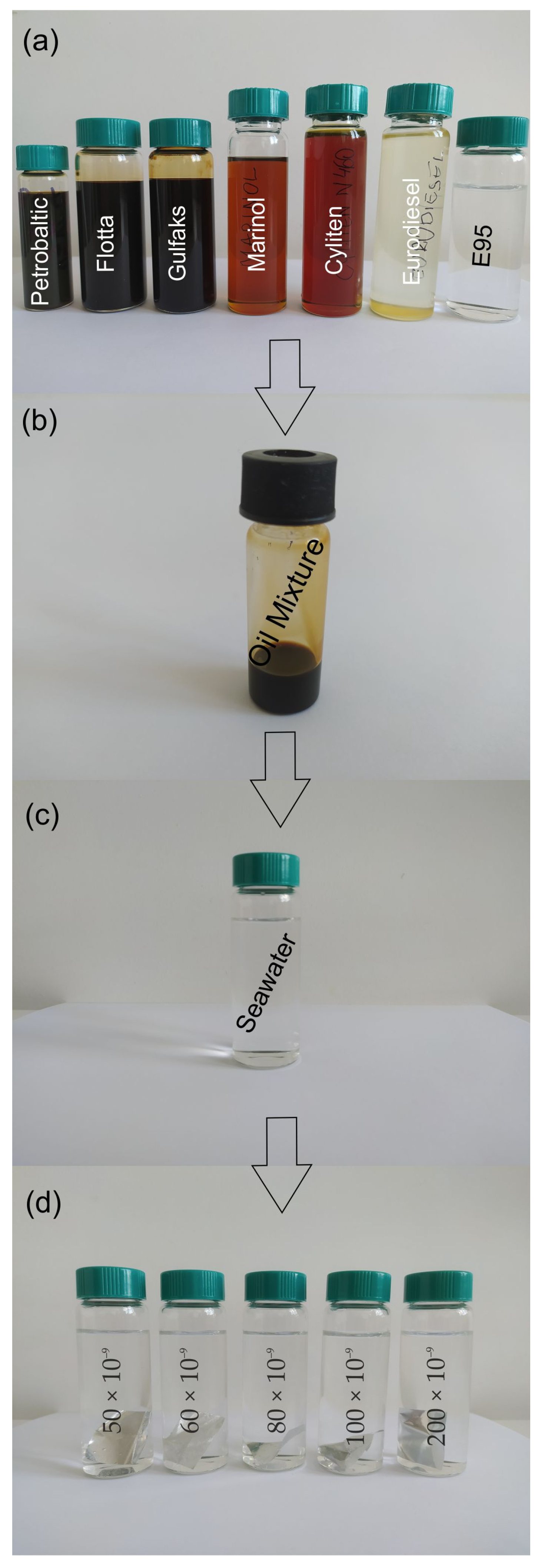 Sensors 22 06014 g001 550