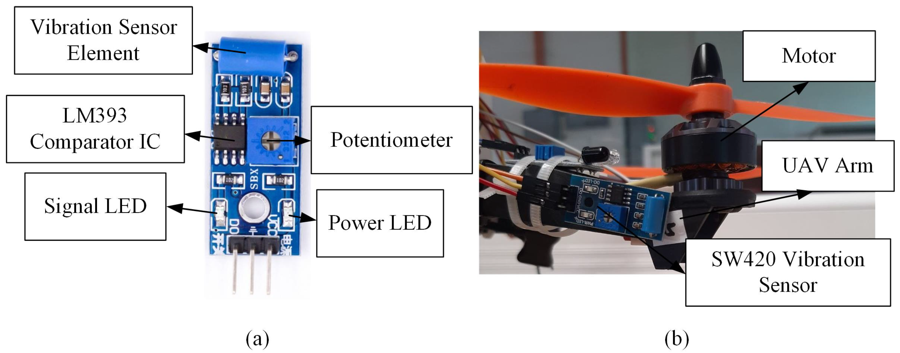 Sensors 22 06015 g003 550