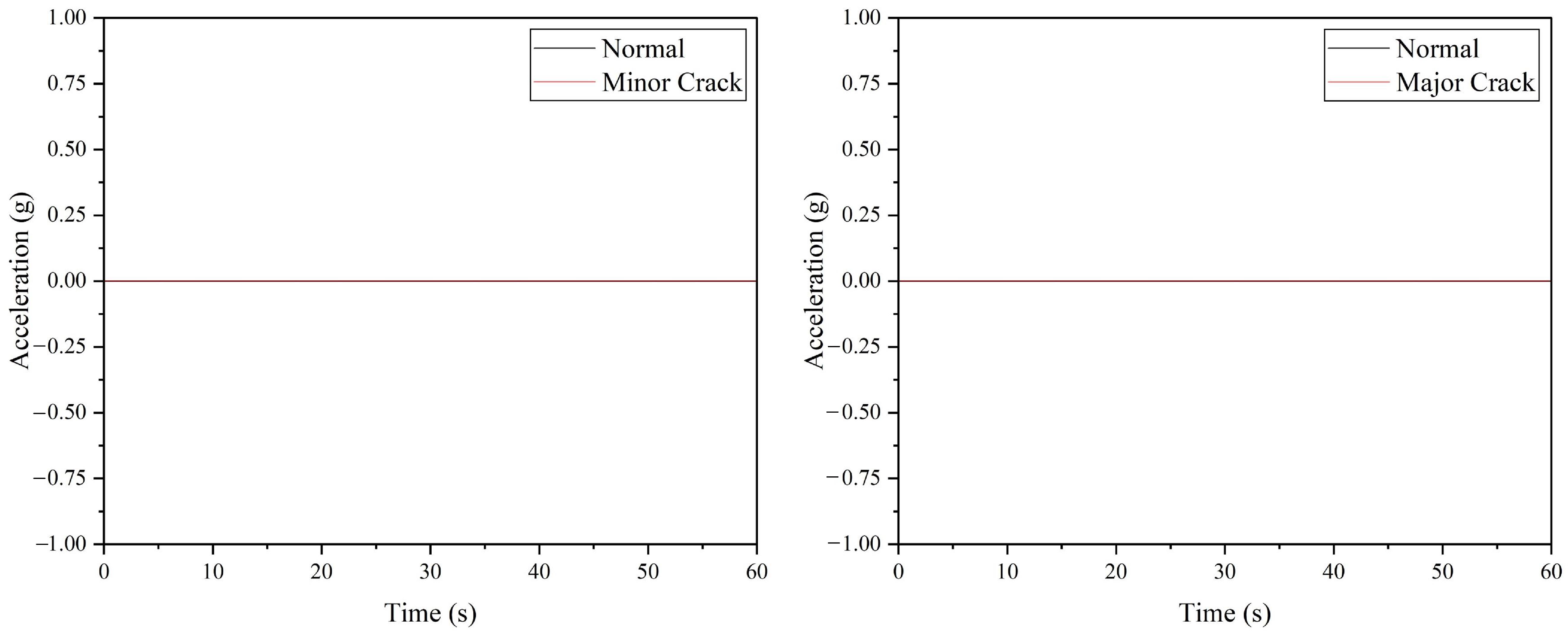 Sensors 22 06015 g013 550