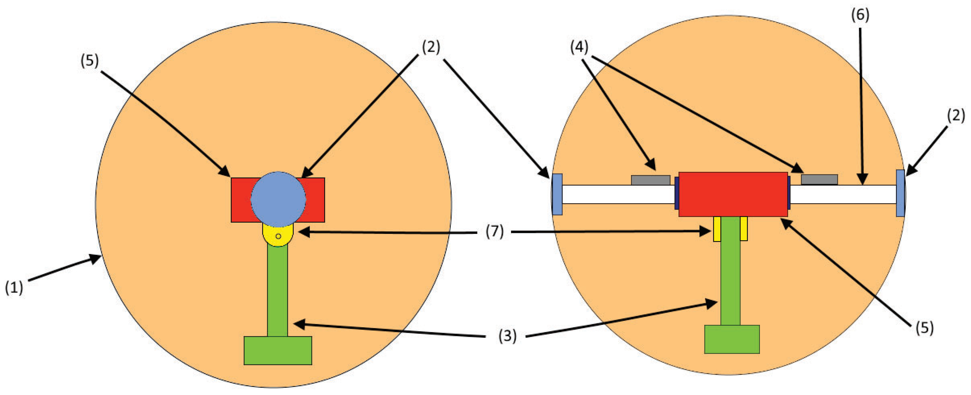 Sensors 22 06020 g002 550