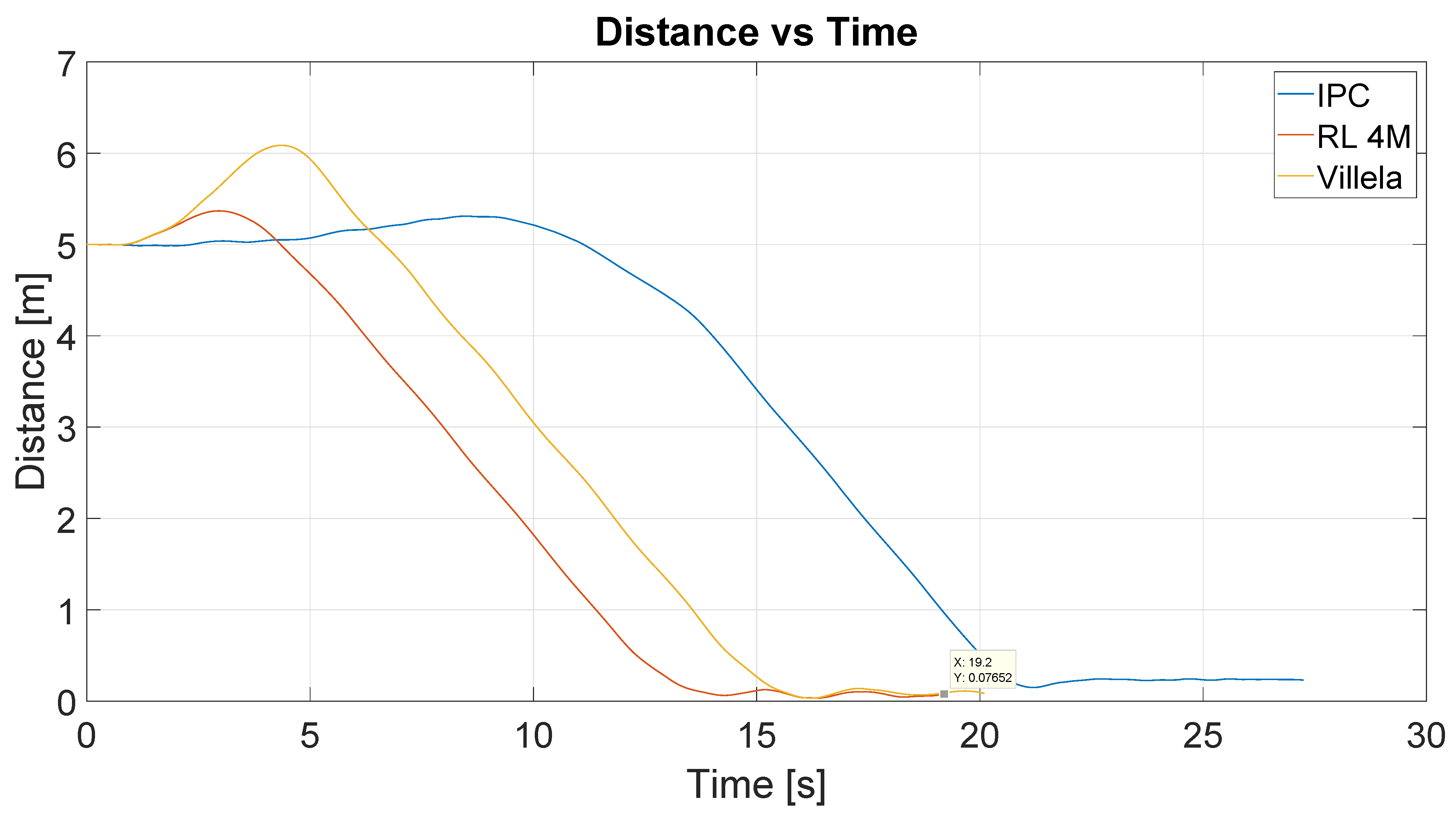 Sensors 22 06020 g012 550