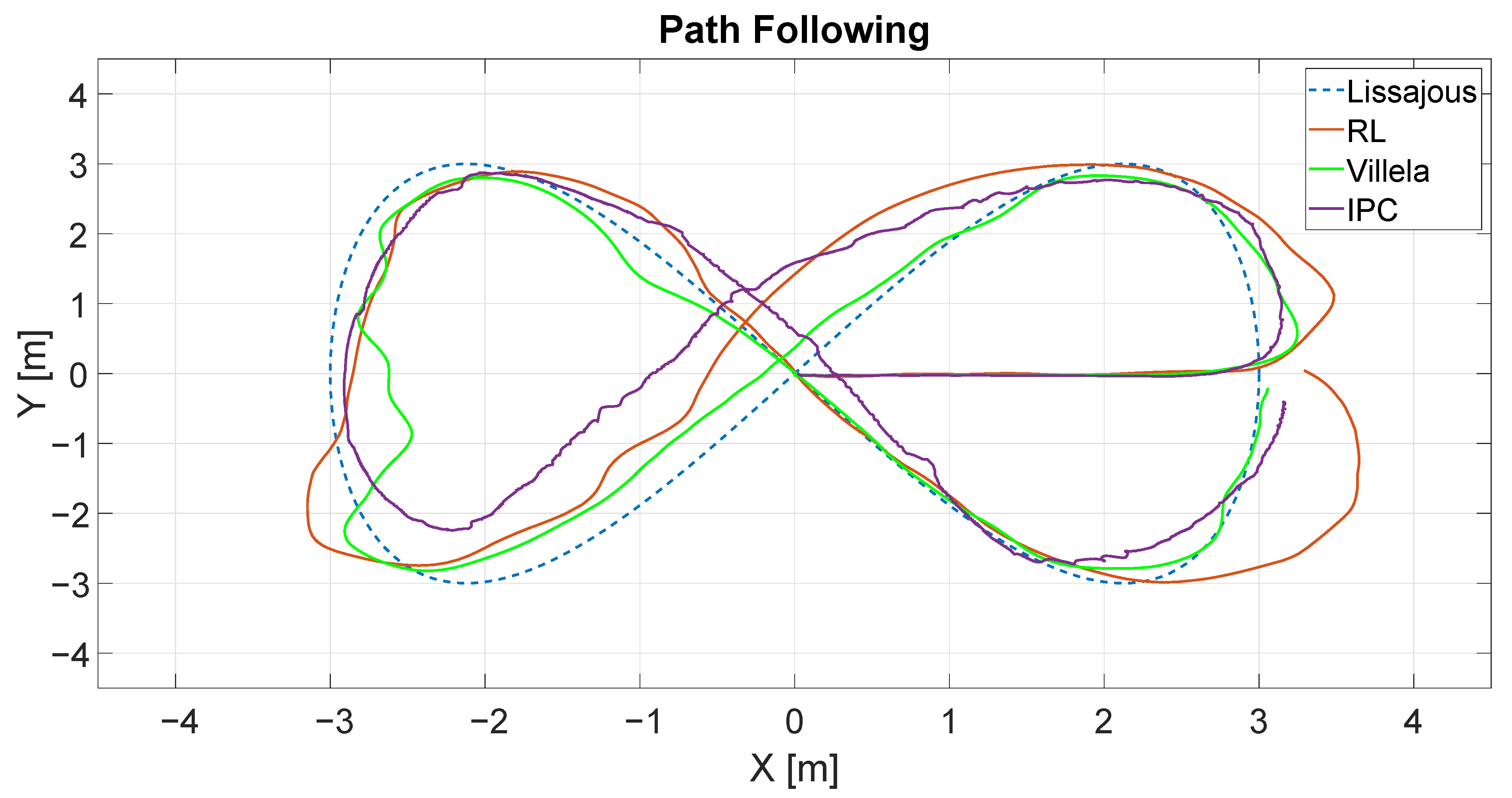 Sensors 22 06020 g014 550
