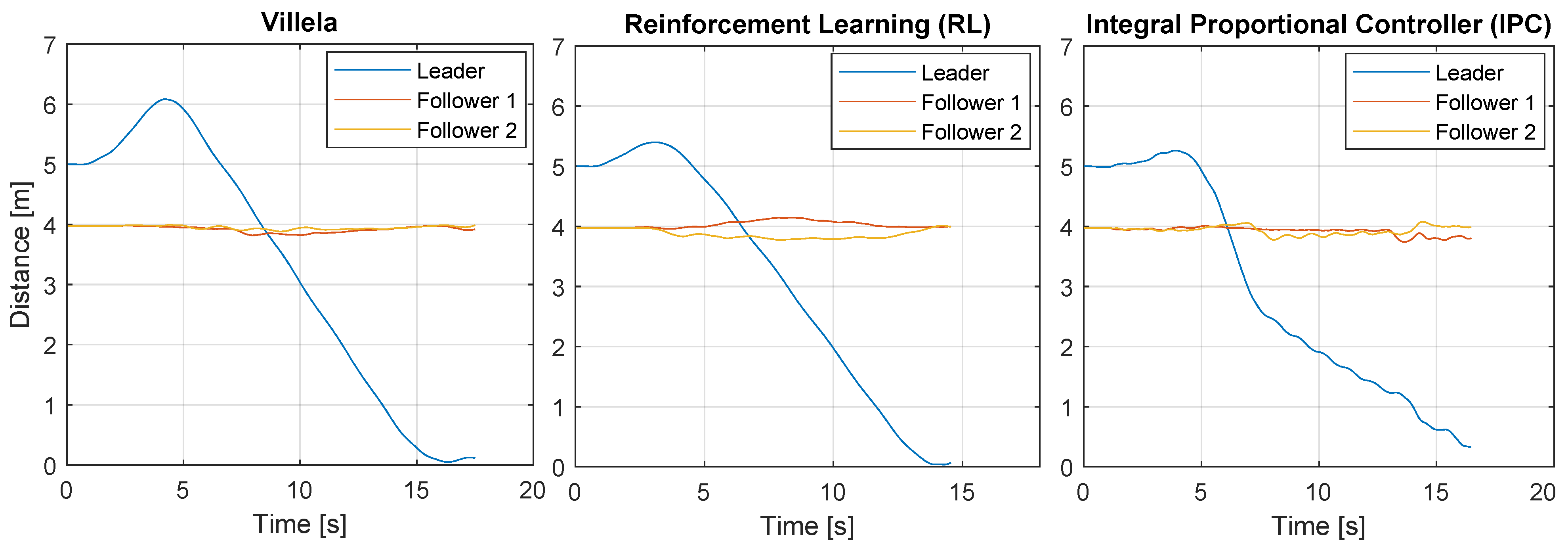 Sensors 22 06020 g017 550