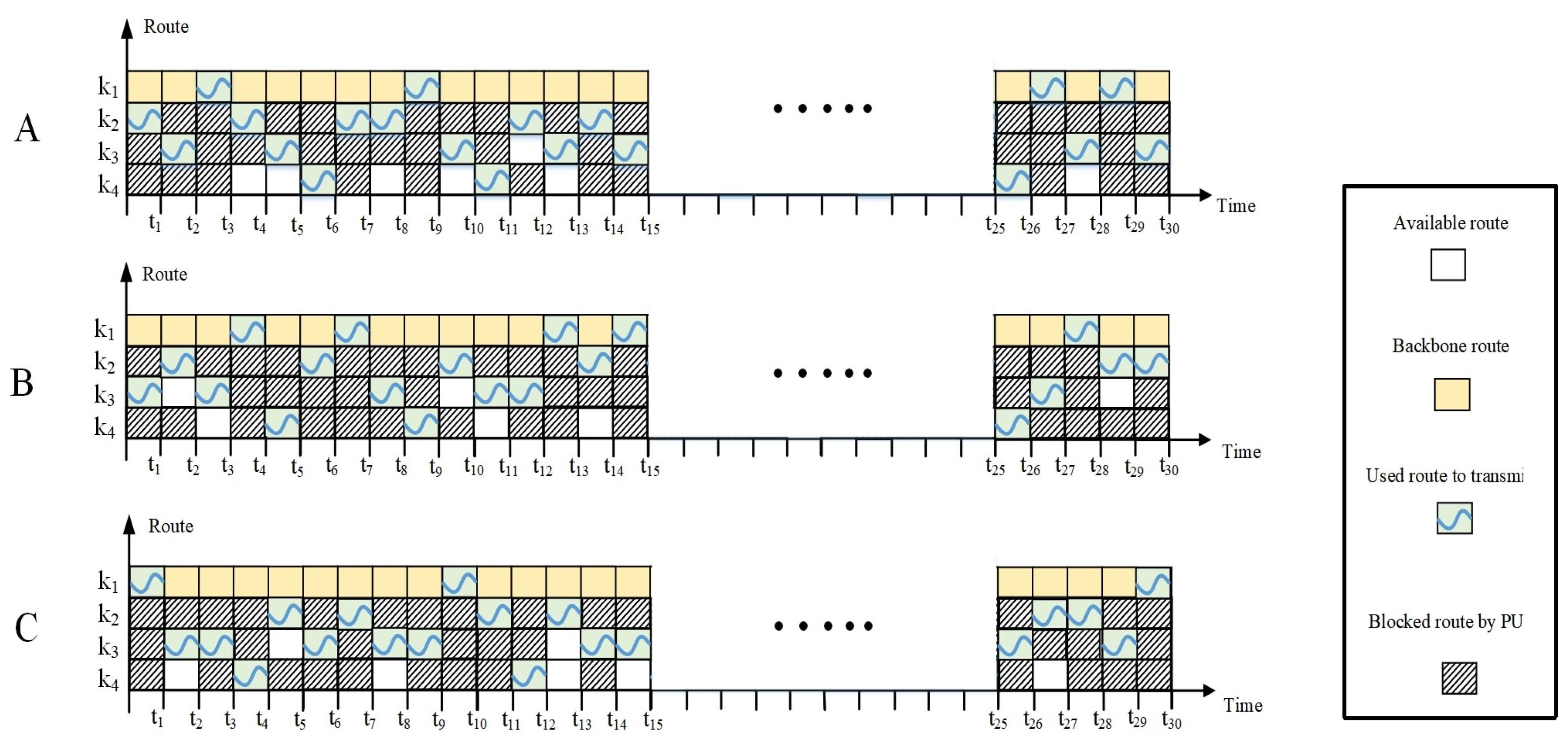 Sensors 22 06021 g004
