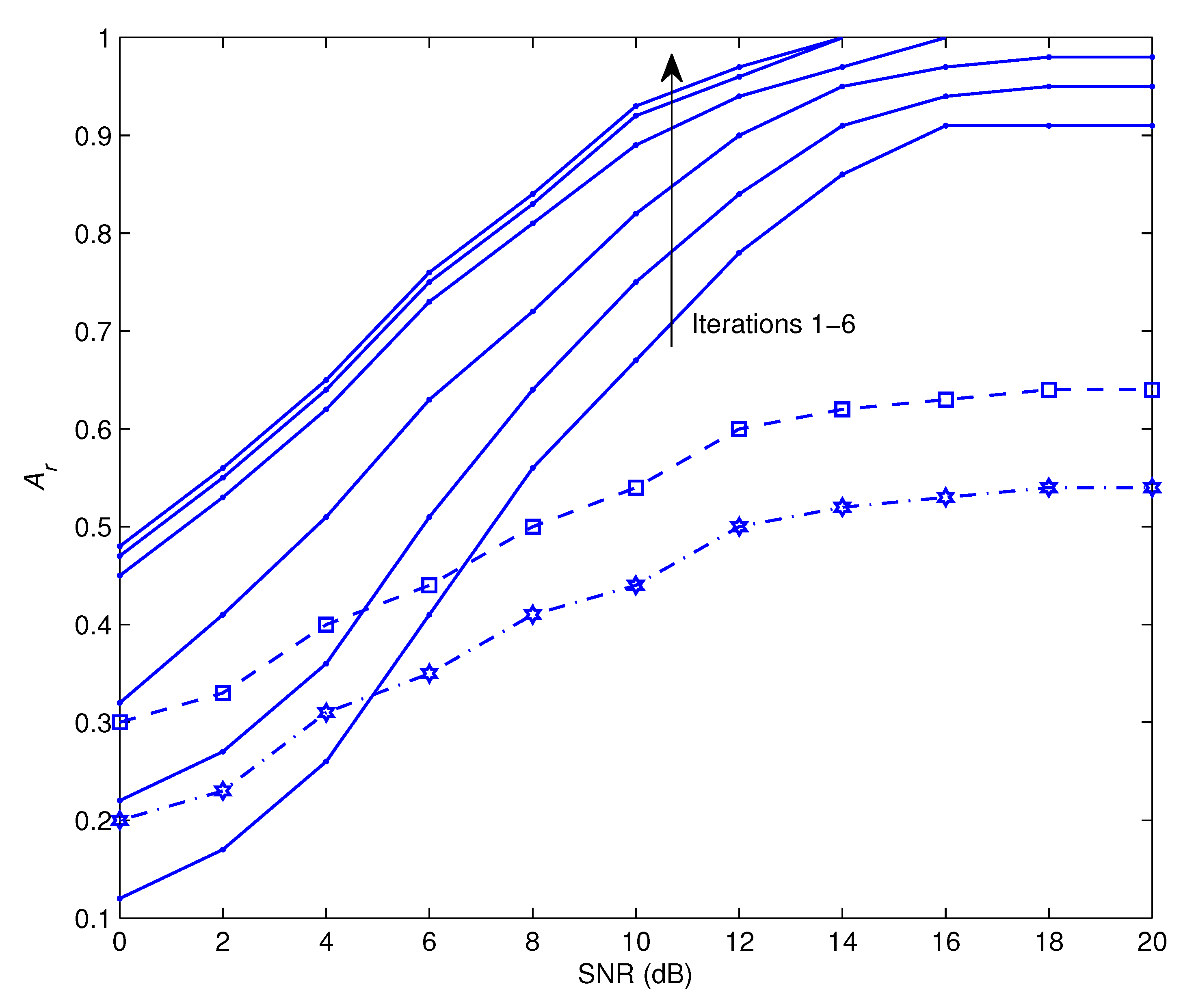 Sensors 22 06022 g002