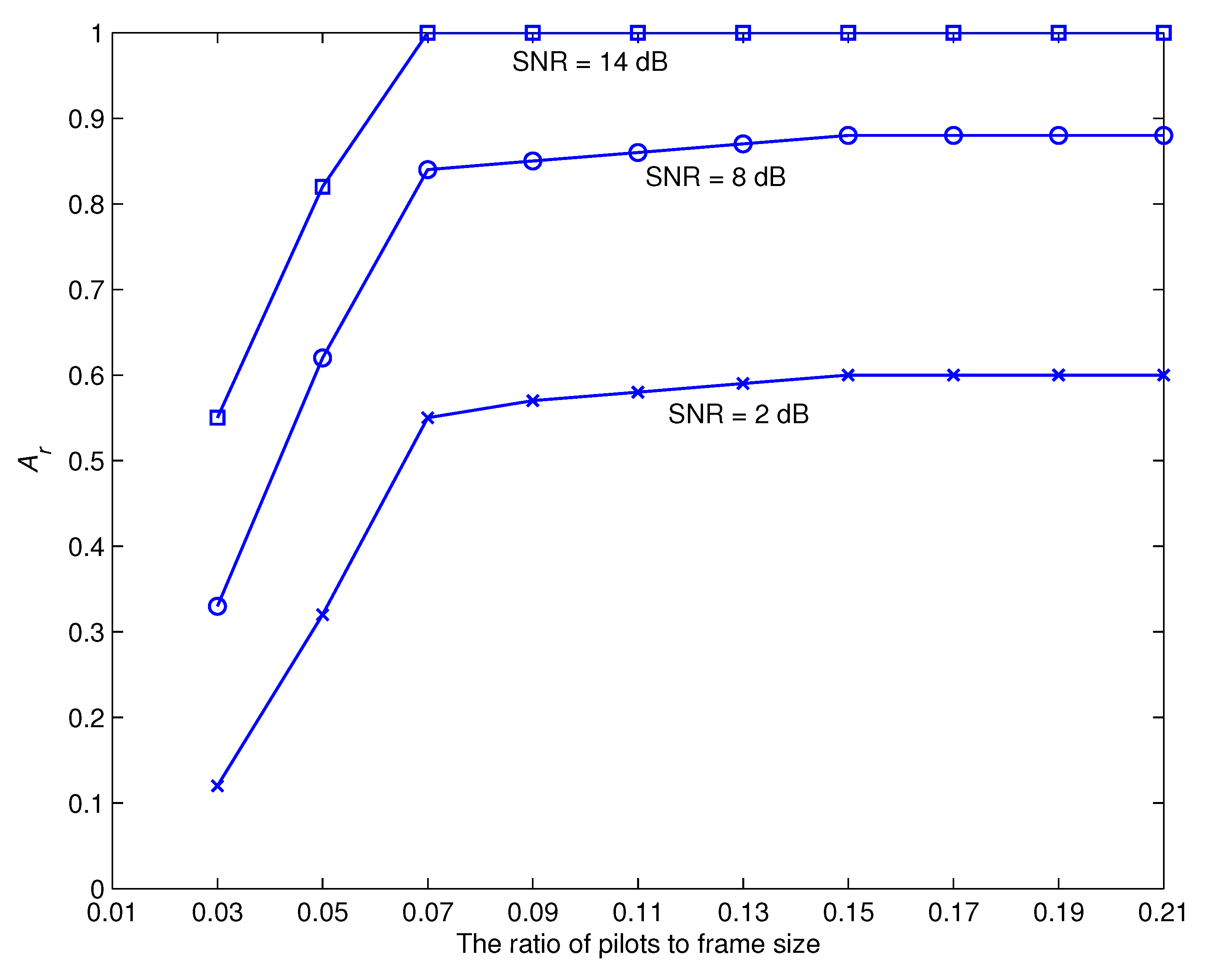 Sensors 22 06022 g004