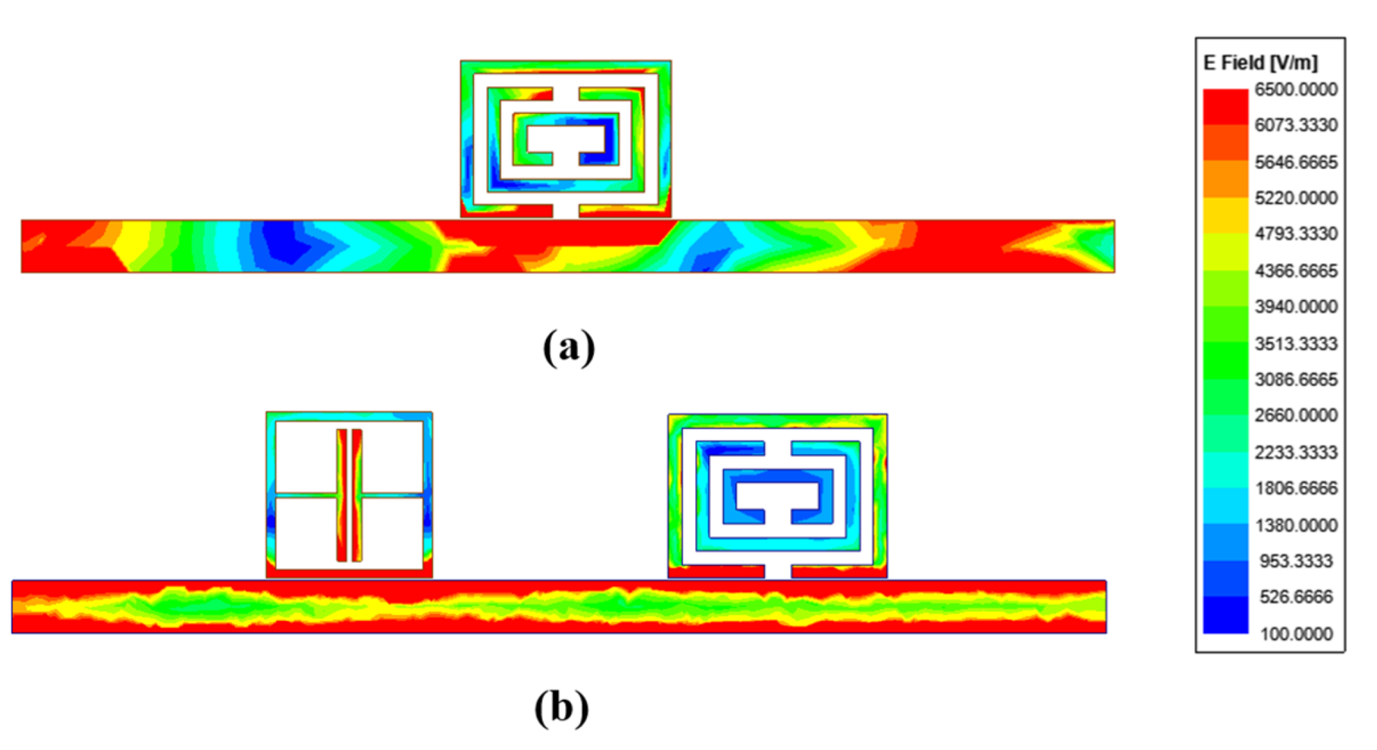 Sensors | Free Full-Text | Characteristic Analysis of a Chipless RFID ...