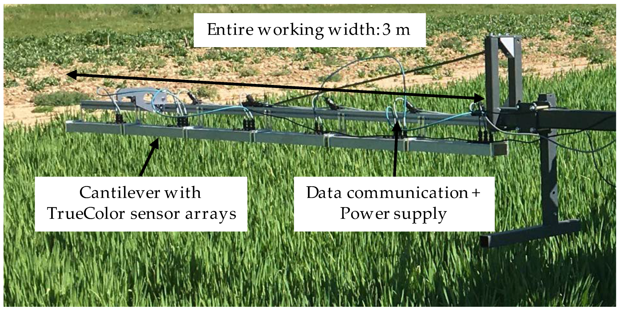 Sensors 22 06032 g003 550