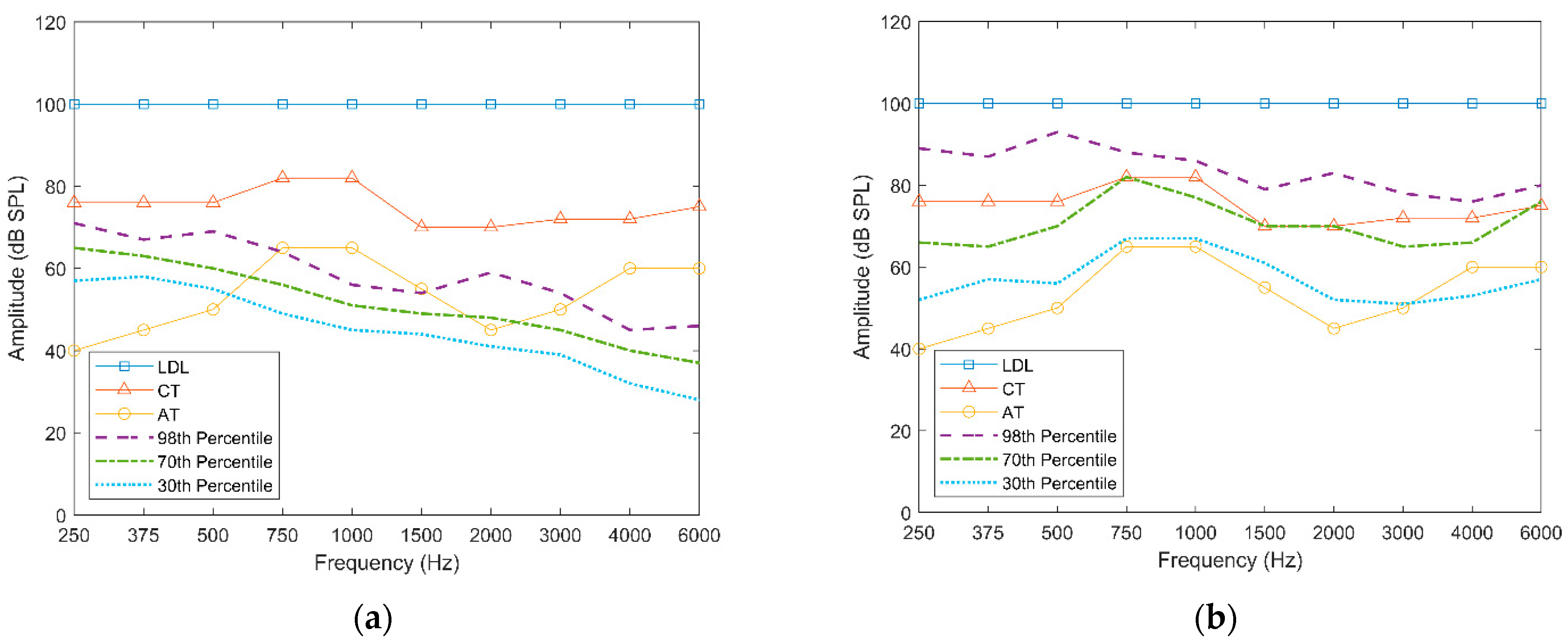 Sensors 22 06033 g004