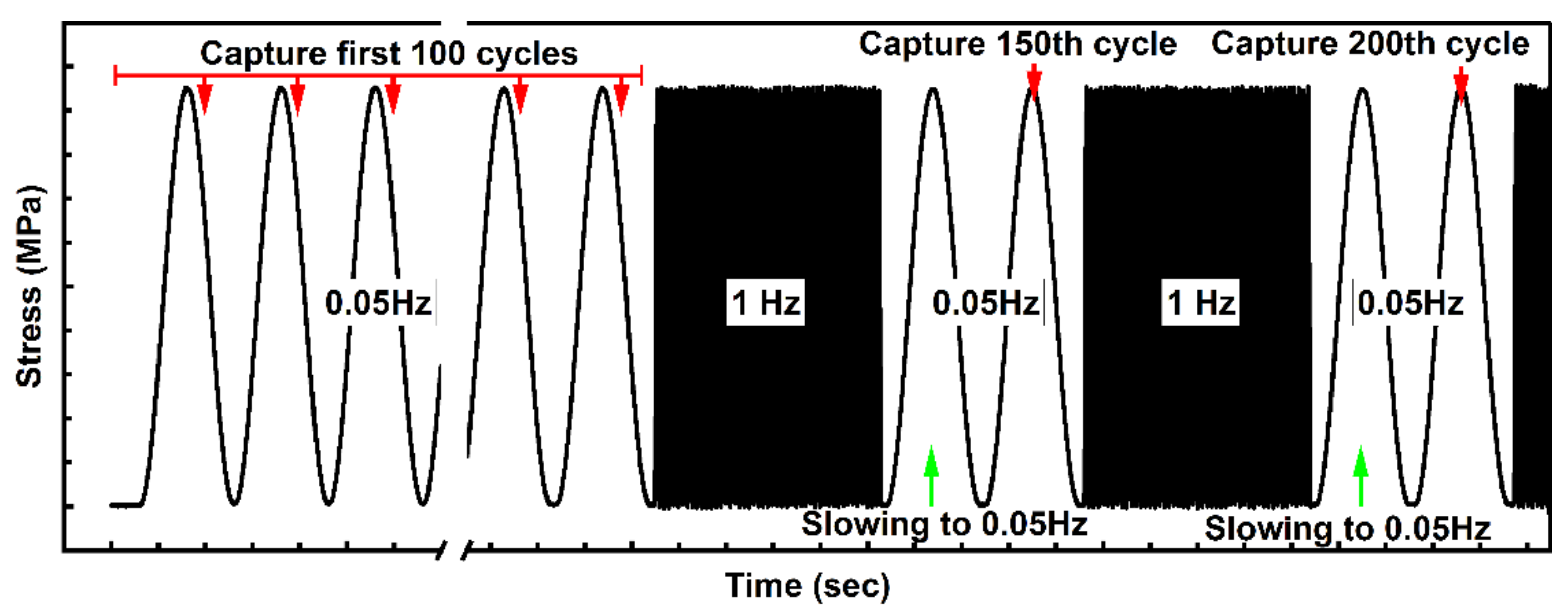 Sensors 22 06034 g001 550
