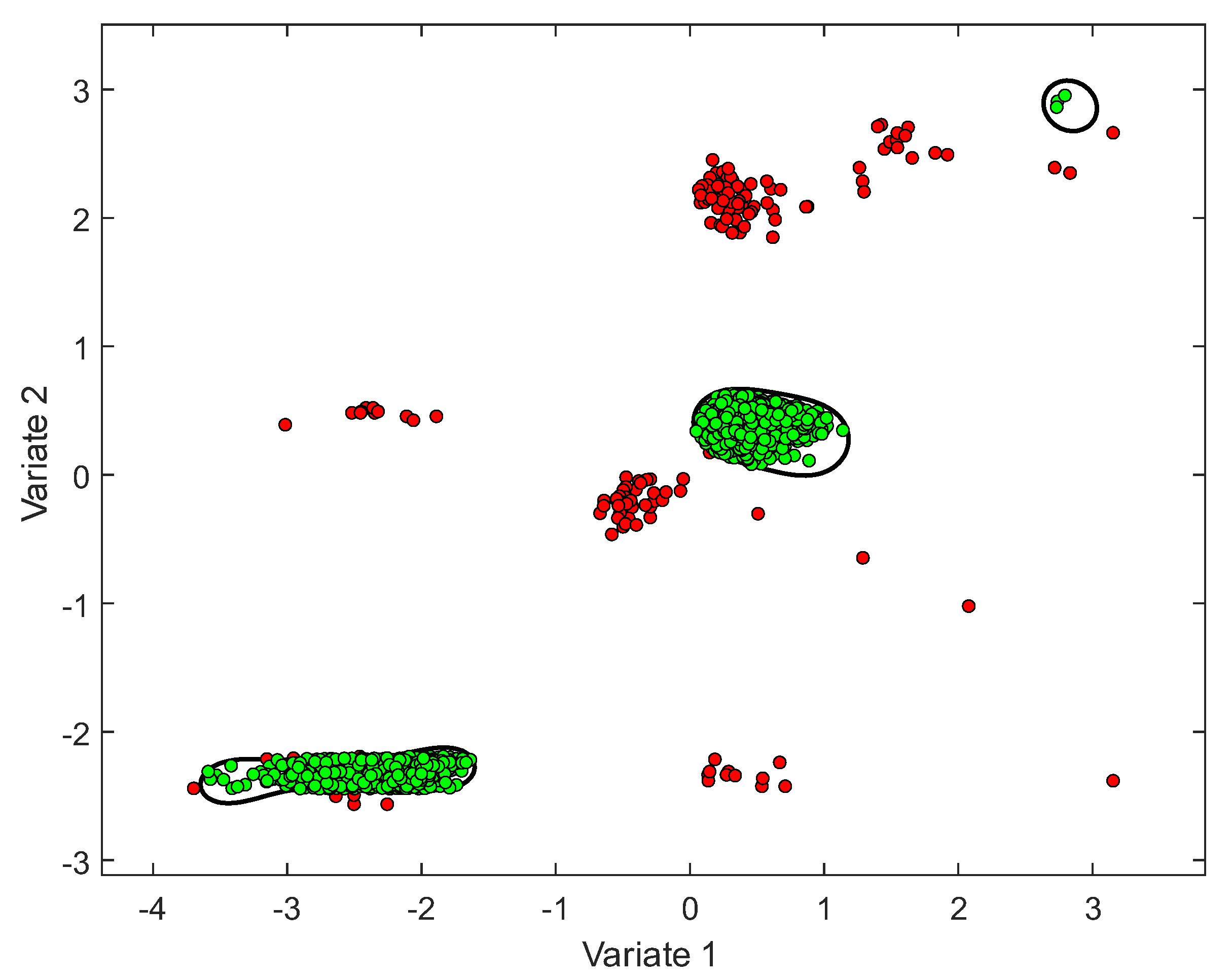 Sensors 22 06035 g001 550