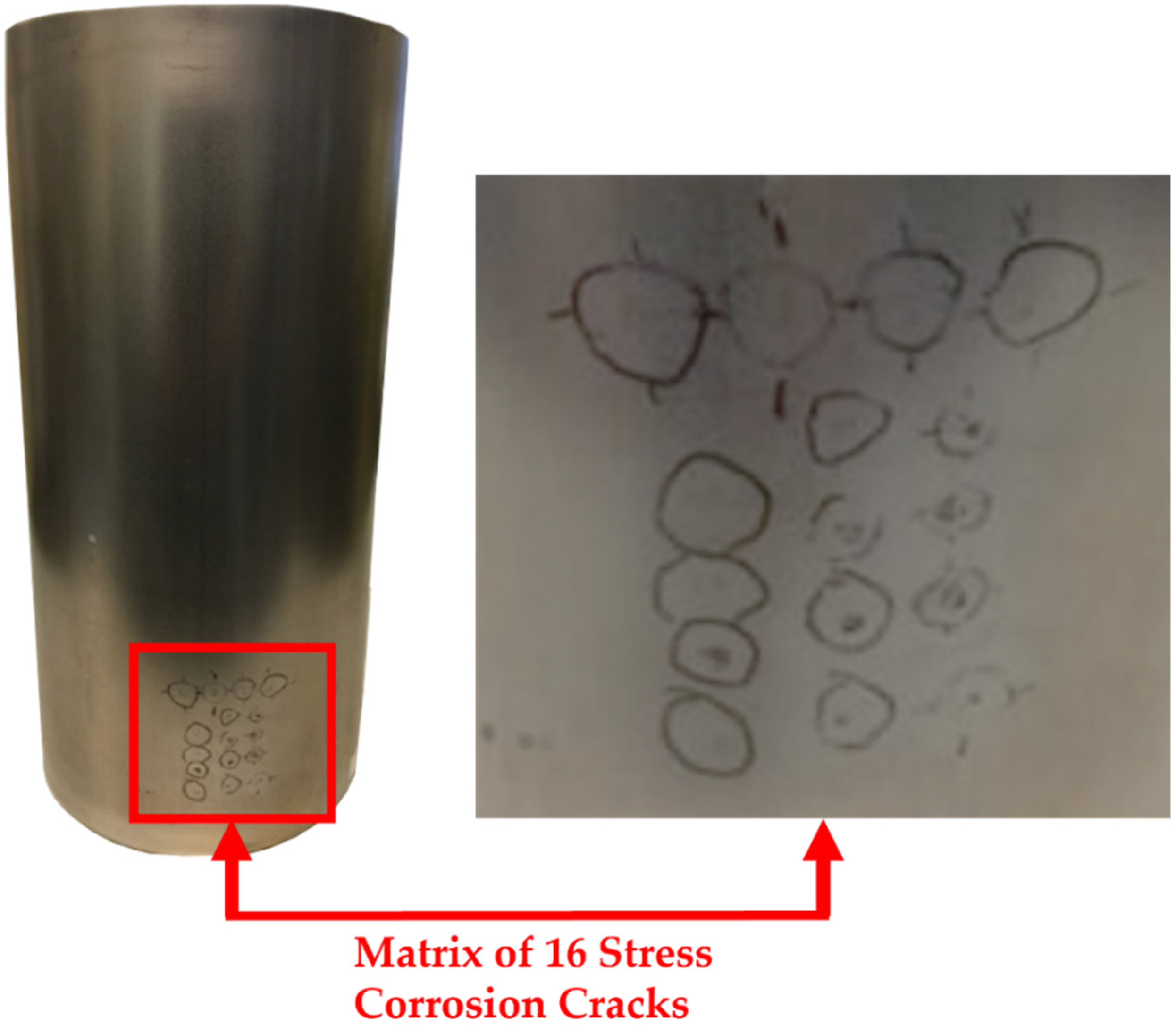 Sensors 22 06036 g002 550