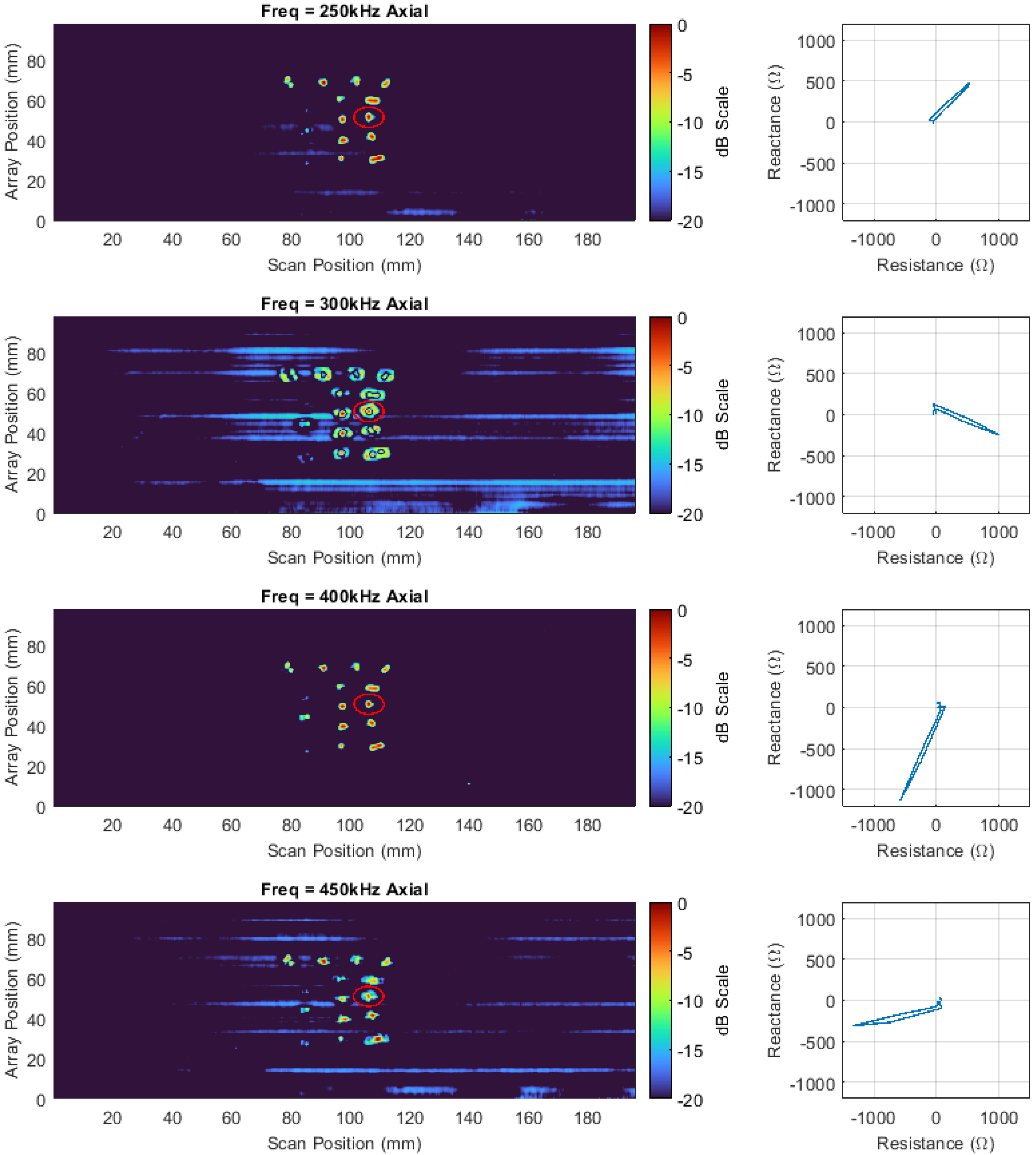 Sensors 22 06036 g008 550