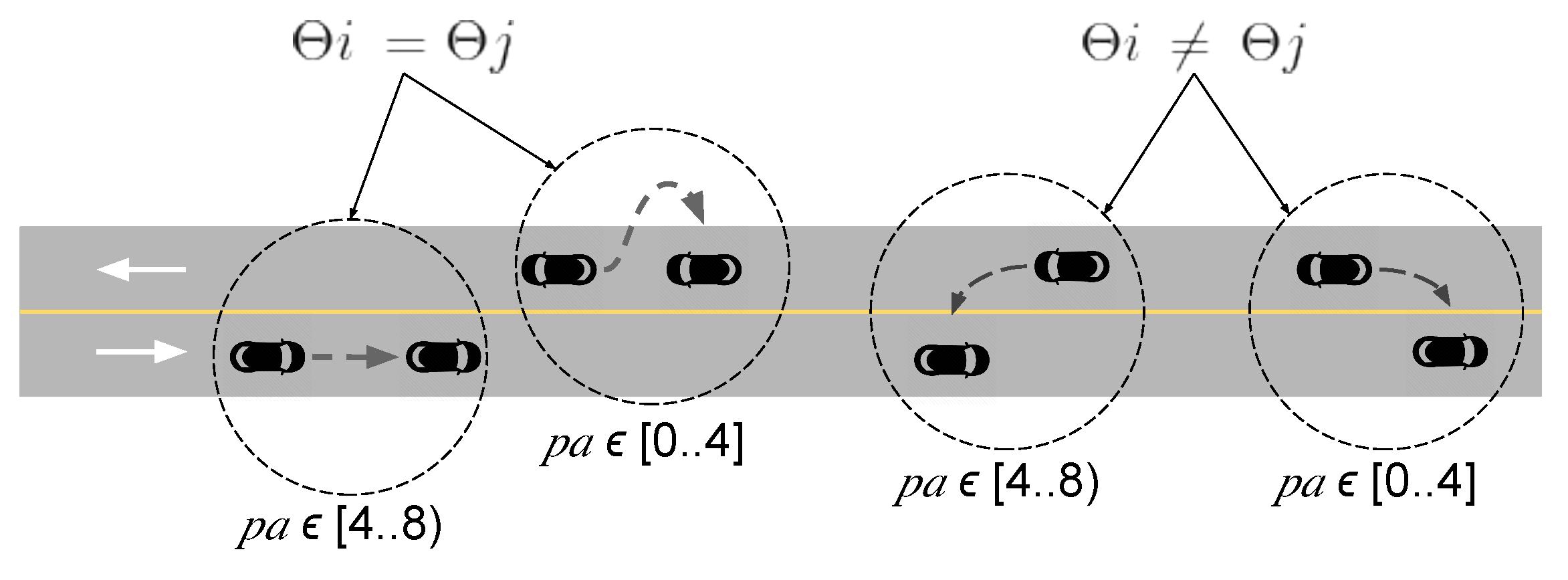 Sensors 22 06038 g005 550