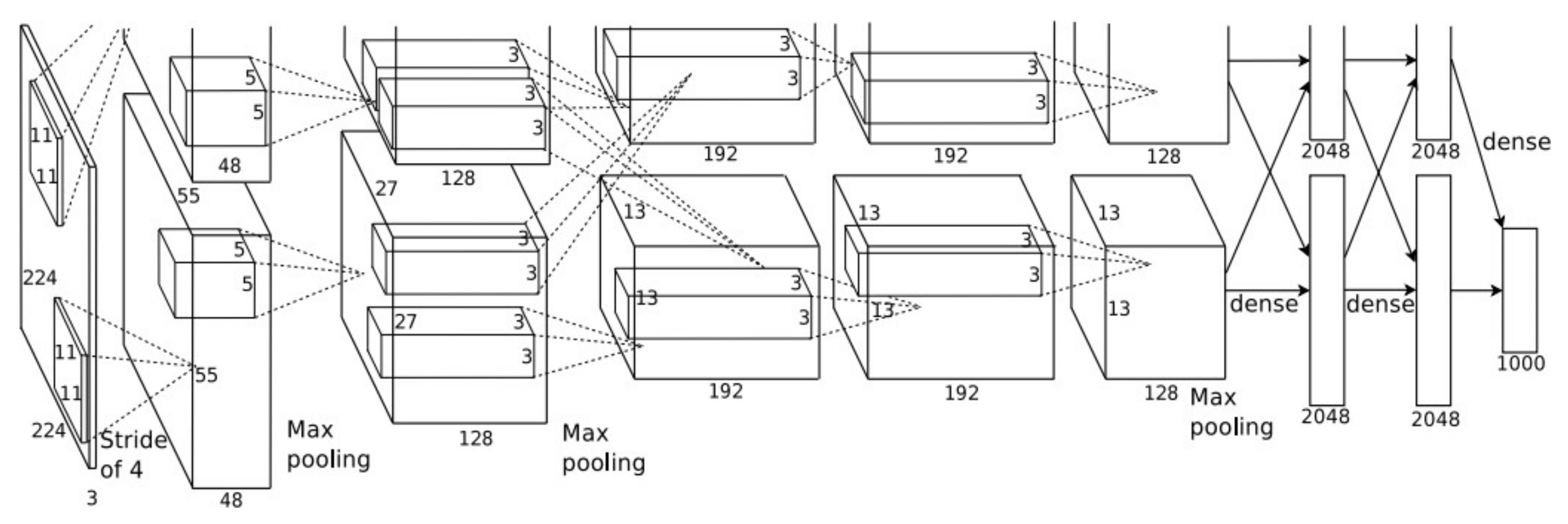 Sensors 22 06039 g003 550