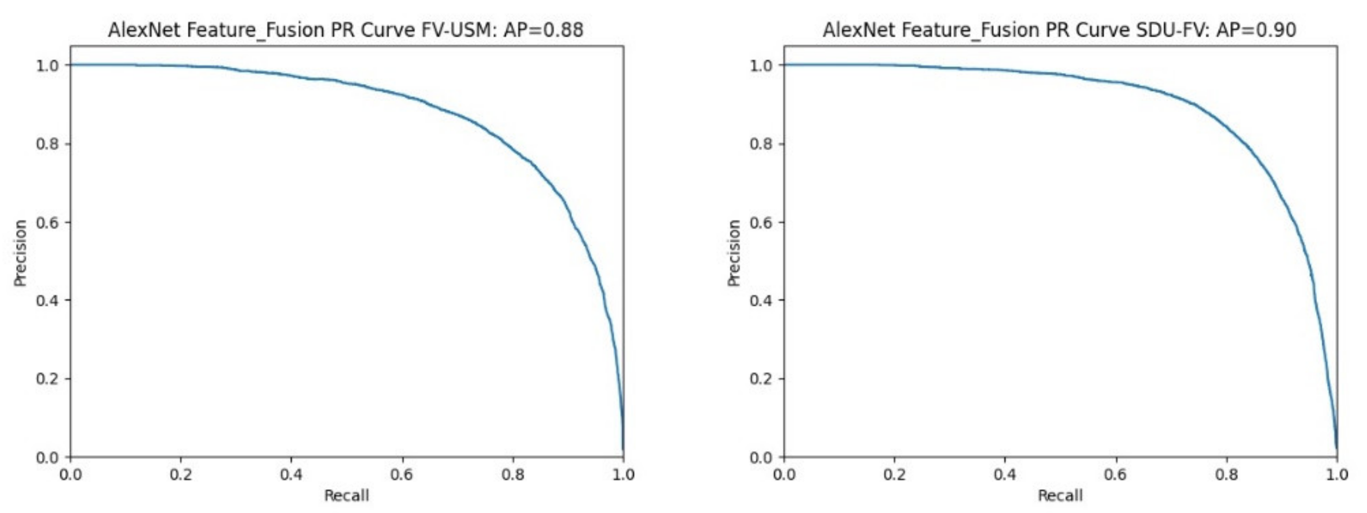 Sensors 22 06039 g009 550