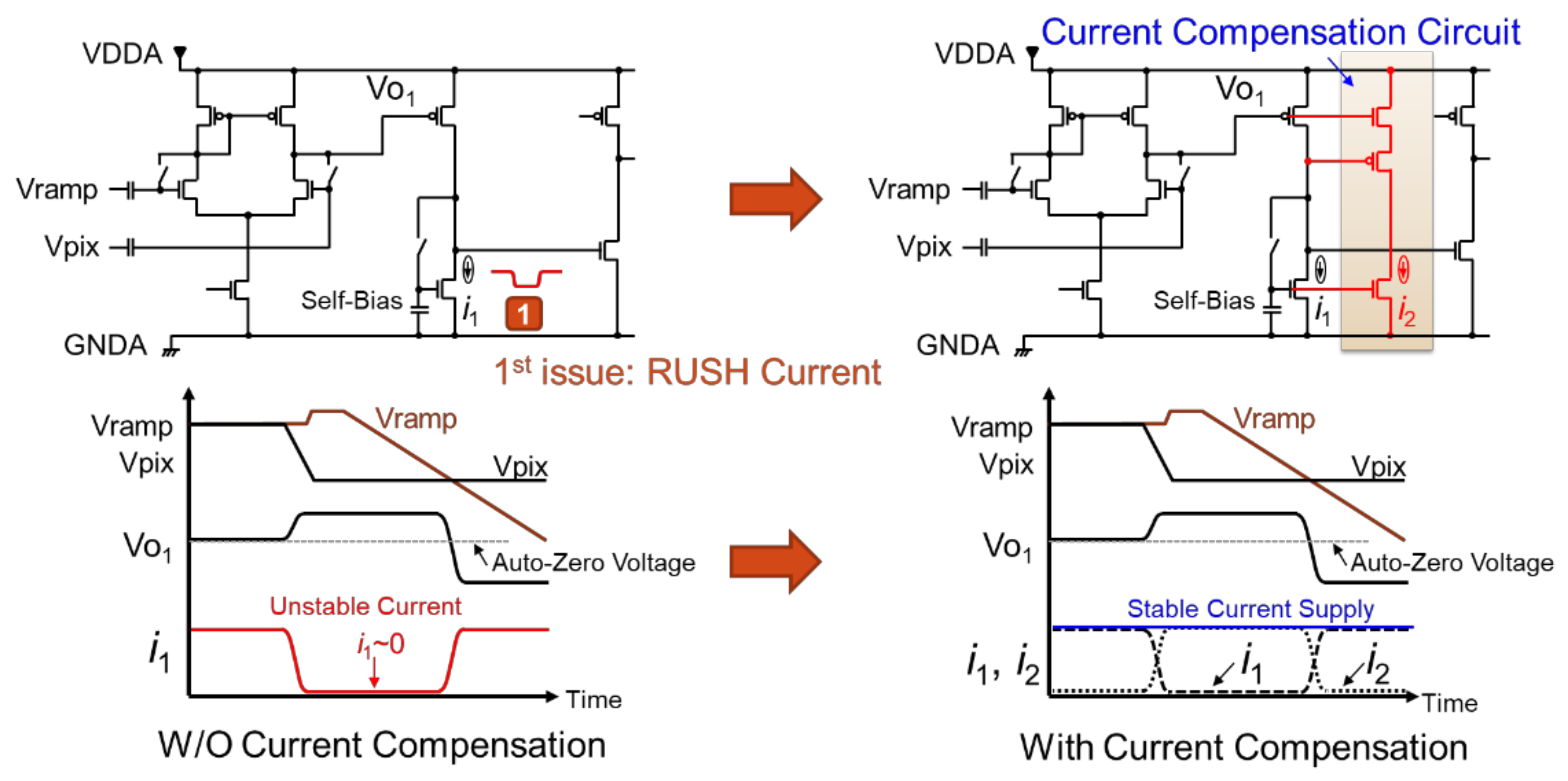 Sensors 22 06040 g003 550