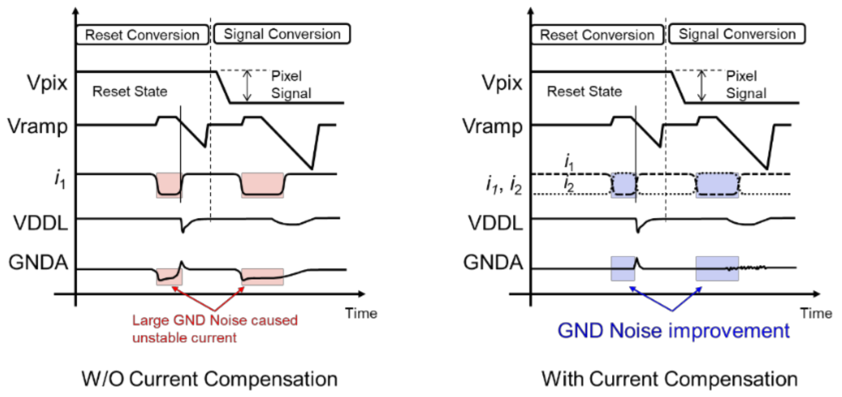 Sensors 22 06040 g004 550
