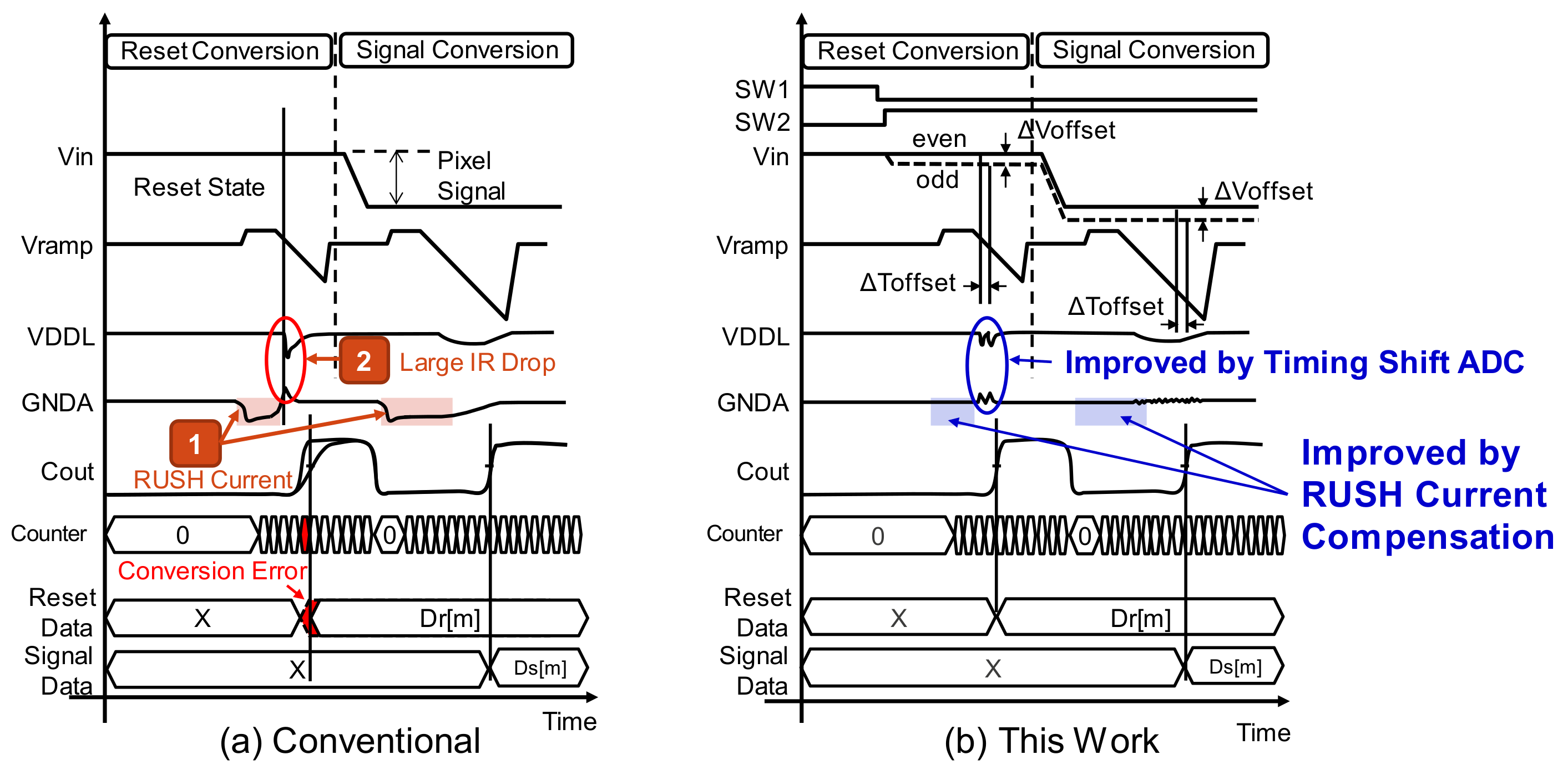 Sensors 22 06040 g008 550